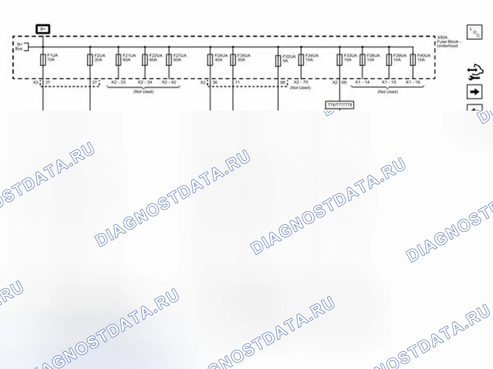 Рис. 74: F1UA, F2UA, F21UA, F22UA, F24UA, F27UA, F32UA, F33UA, F34UA, F35UA, F38UA, F39UA и 0 Предохранители F40UA. Cadillac SRX II рестайлинг