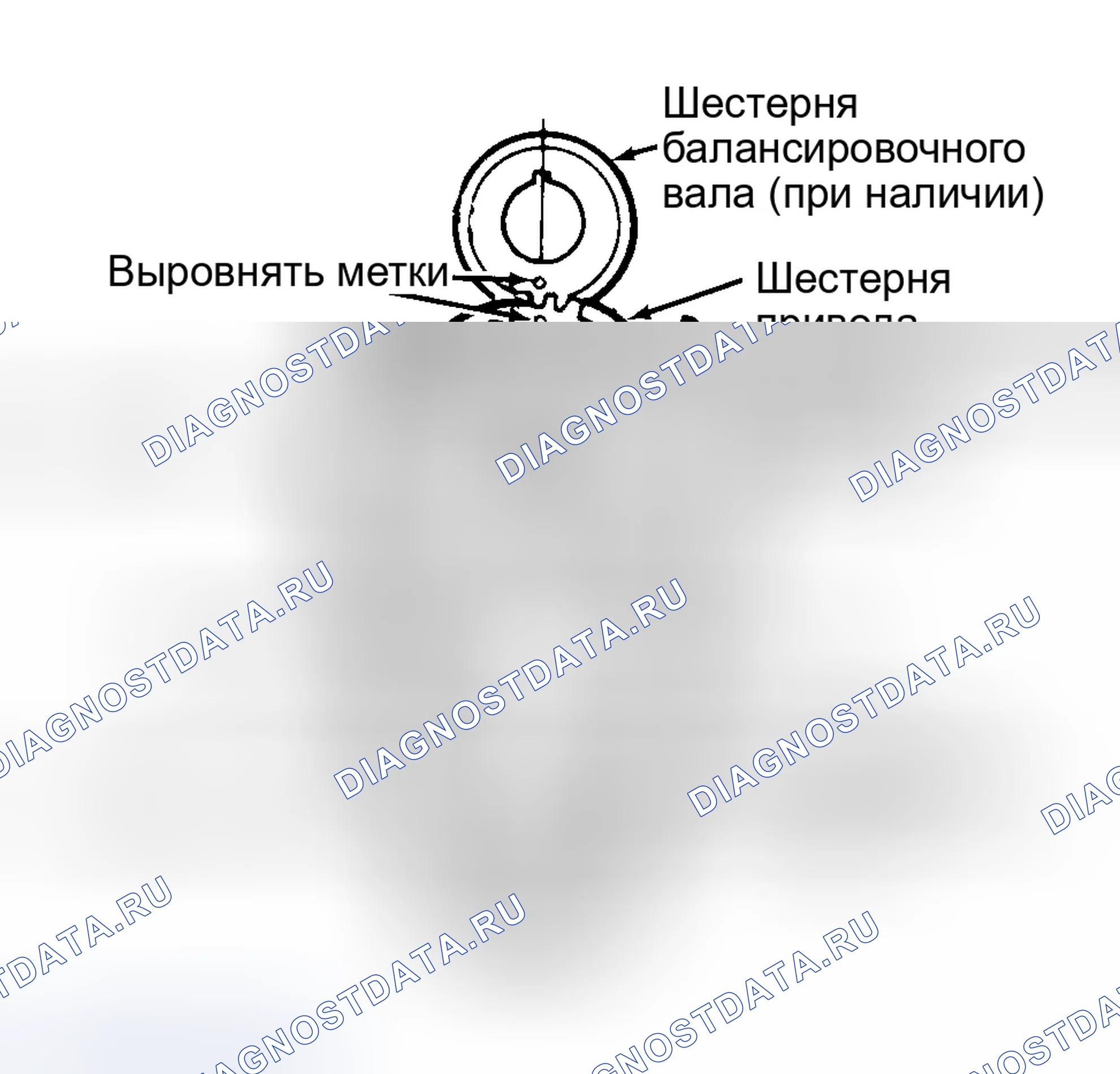 Рис. 6. Ford Mustang IV