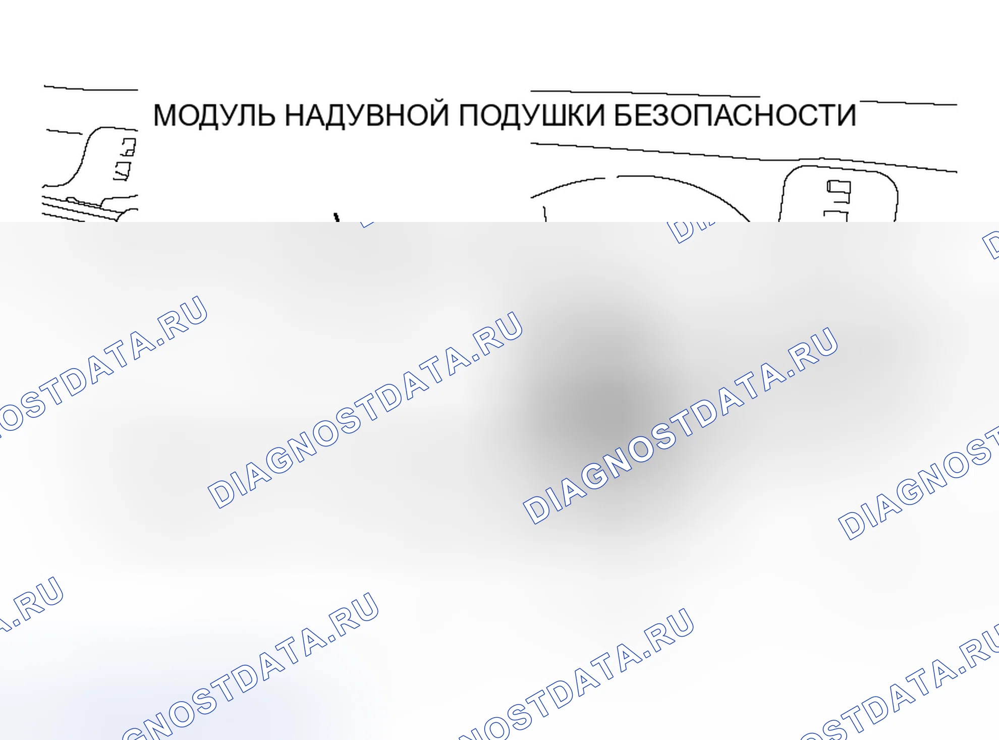Рис. 434: РАЗМЕЩЕНИЕ ВНУТРИ ТРАНСПОРТНОГО СРЕДСТВА (ПРИ УТИЛИЗАЦИИ АВТОМОБИЛЯ) < МОДУЛЬ ВОЗДУШНОГО ЗАНАВЕСА >. Honda Freed+ I