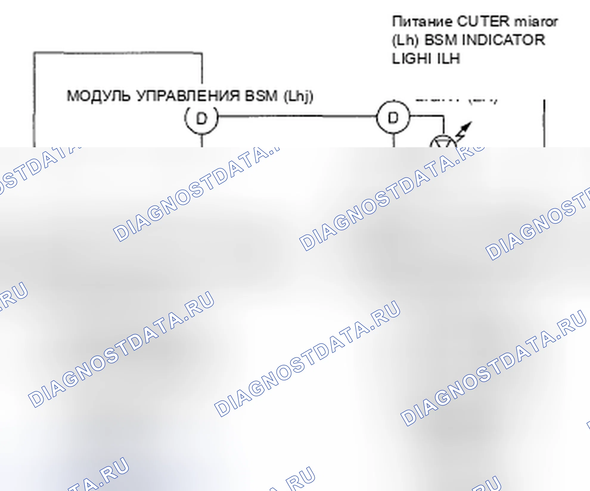Рис. 4: расшифровка кода ошибки B118C:11 [МОНИТОРИНГ СЛЕПЫХ ЗОН (BSM)]. Mazda CX-9 I