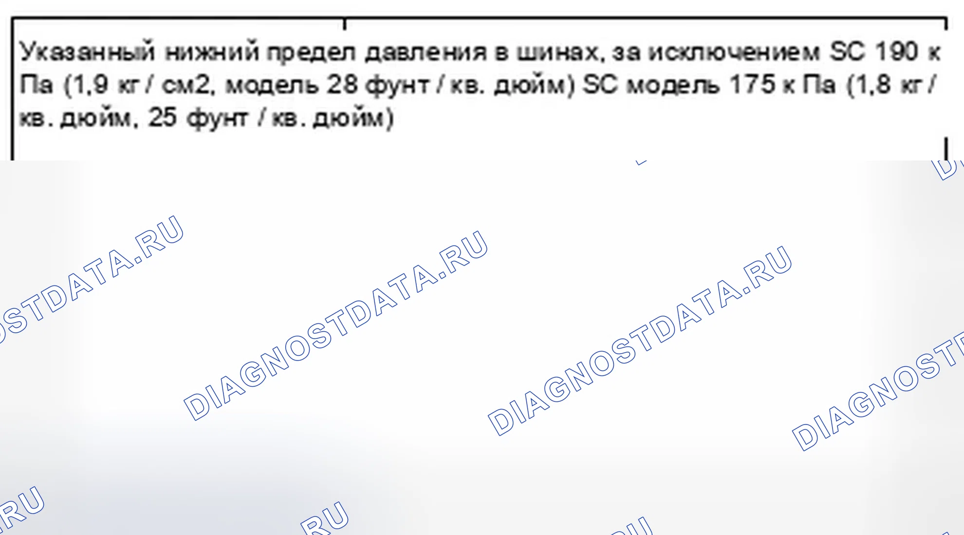 Рис. 5: Индикатор низкого давления в шинах не загорается, и коды неисправностей не хранится. Honda Element YH2 рестайлинг 2