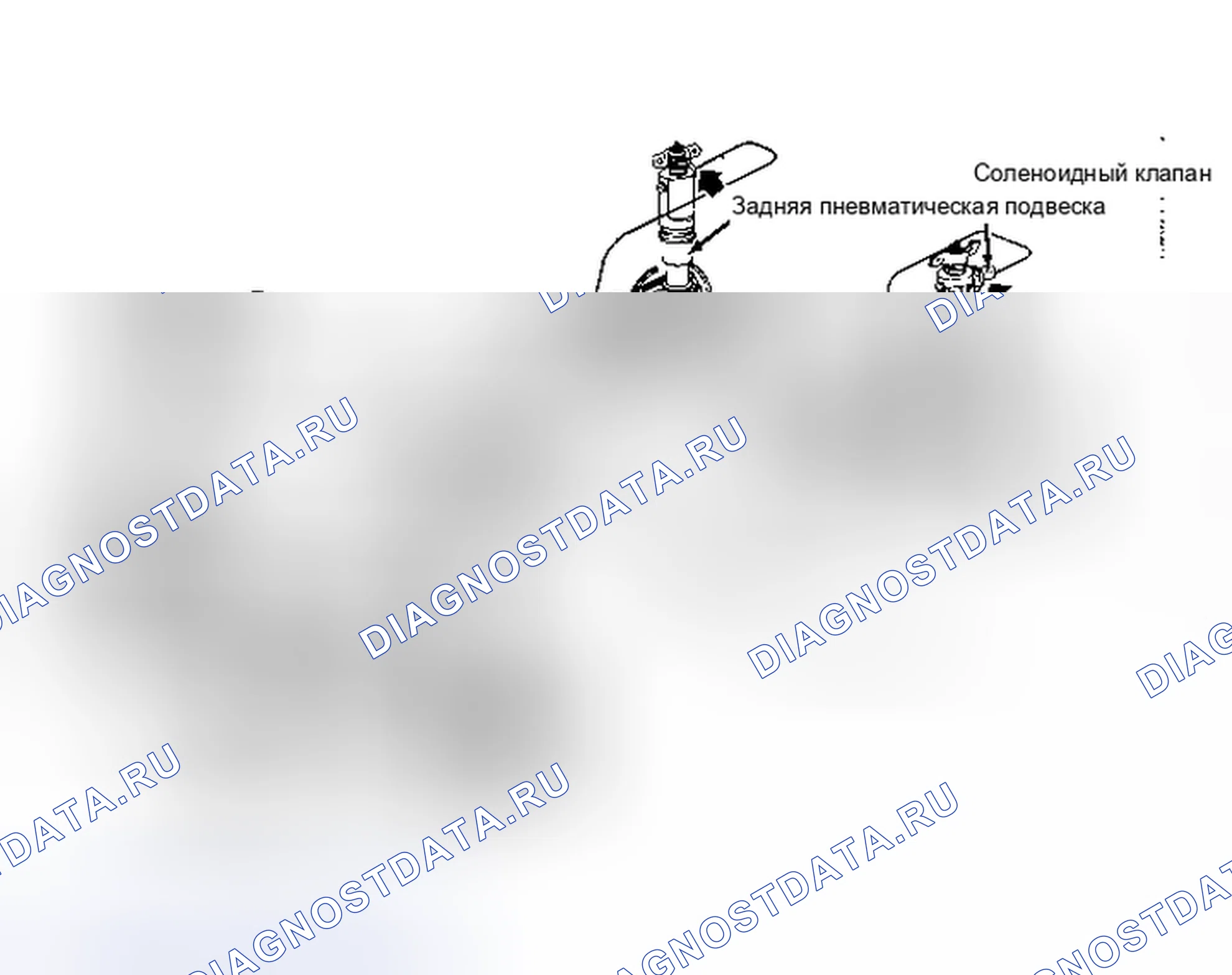 Рис. 4. Subaru Legacy BC/BJ/BF
