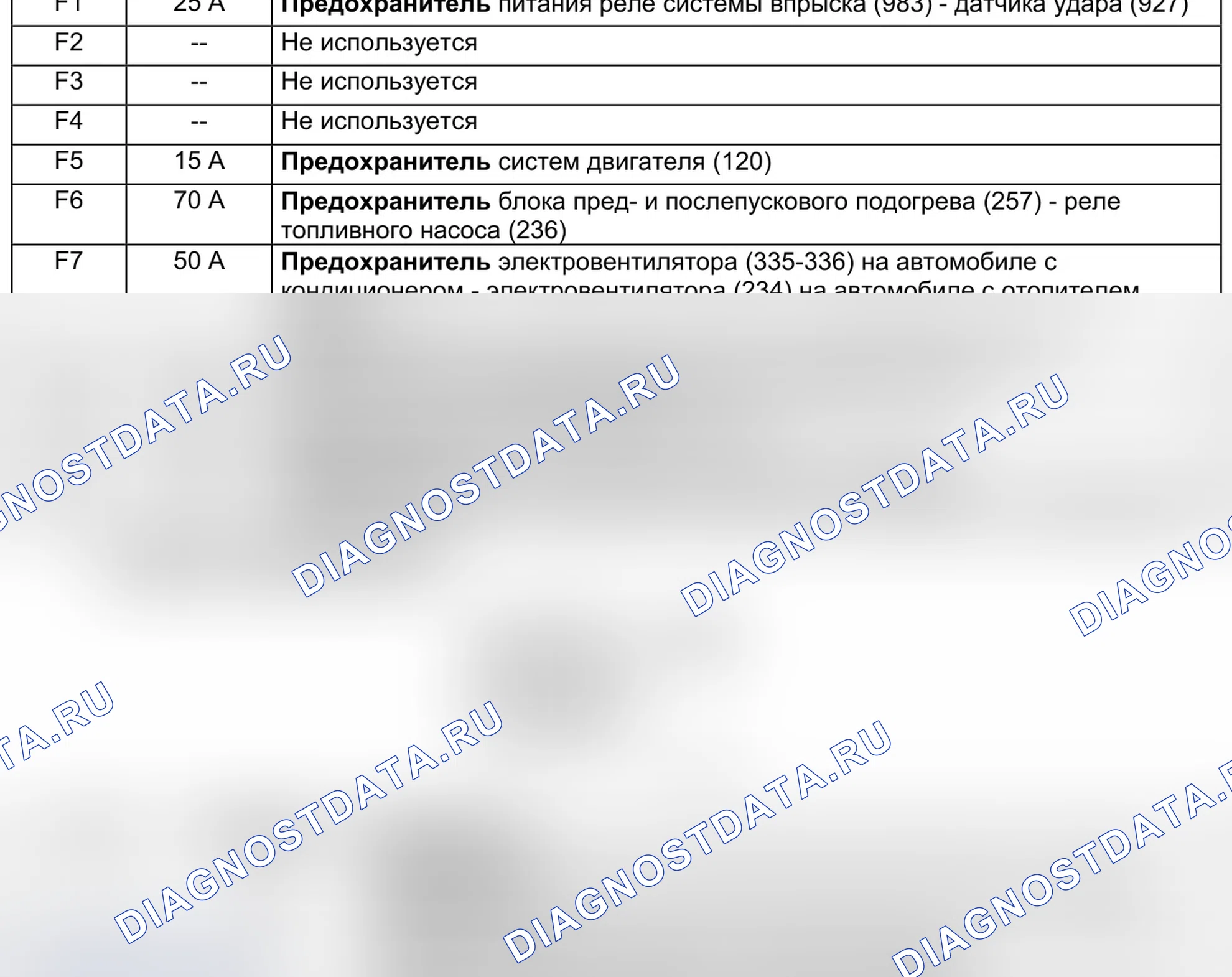 ЦЭКБС pack luxe 2005 (645) — раскладка. Renault Kangoo II