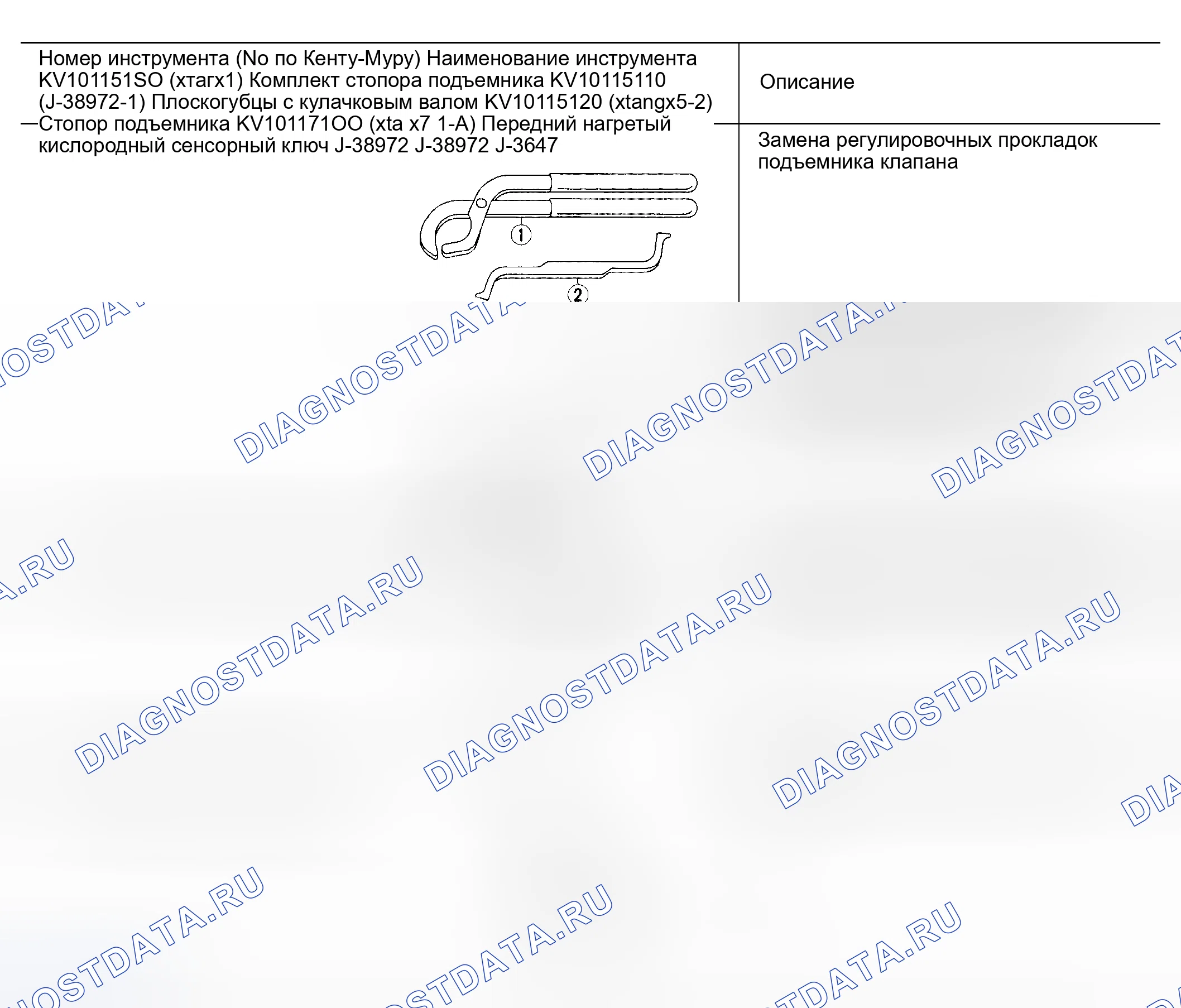 Рис. 83. Honda Odyssey (North America) I