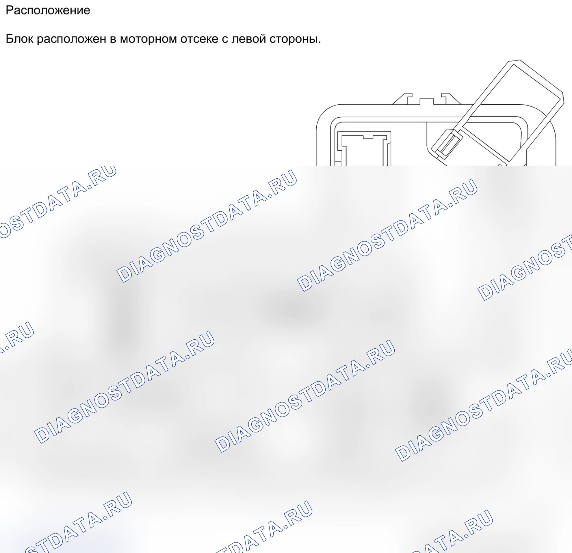 Разъёмы блока 1337 — расположение позиций. Renault Koleos I