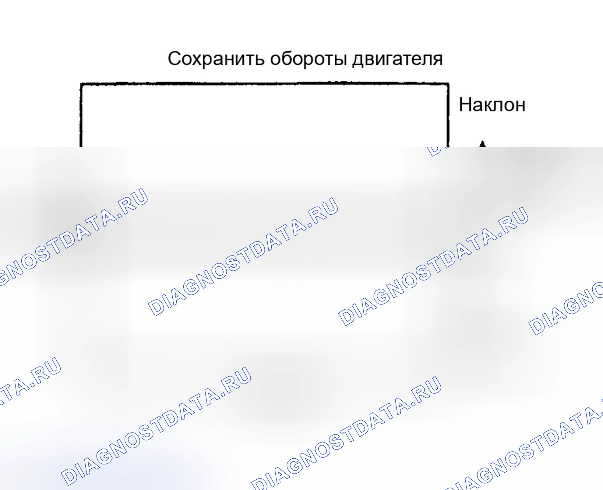 Рис. 3. Toyota Corolla IX рестайлинг