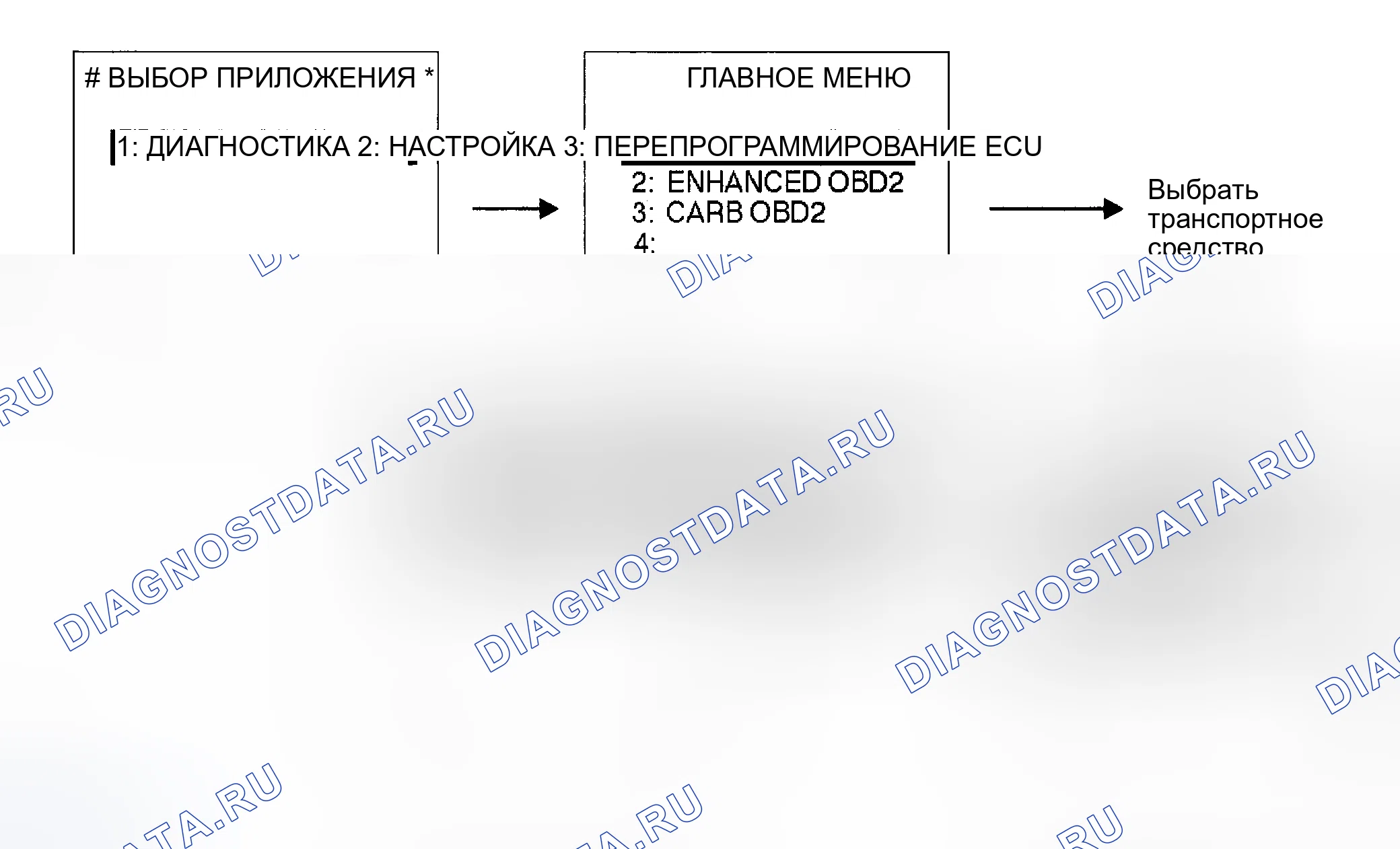 Рис. 114. Toyota Corolla IX рестайлинг