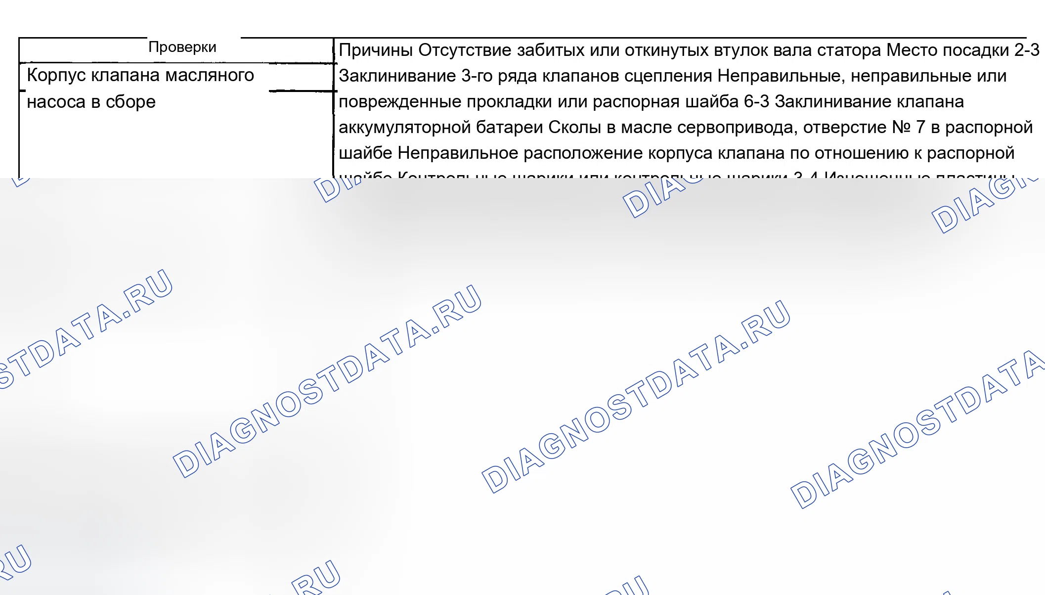 Рис. 691: № 2-3 переключение Or 2-3 переключение Slips, Rough or Hunting. Chevrolet Suburban K2500 GMT800