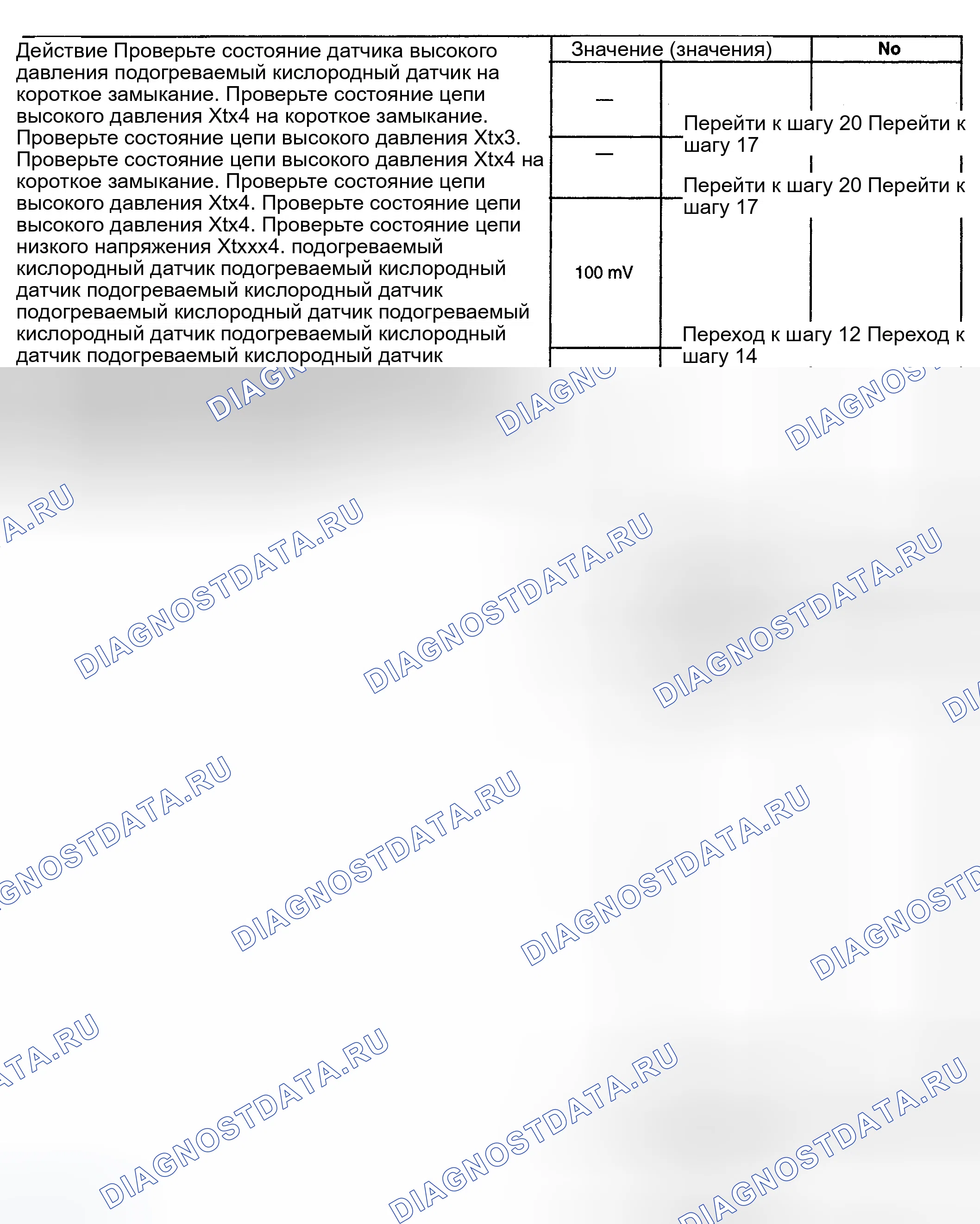 Рис. 261. GMC Savana H2500 