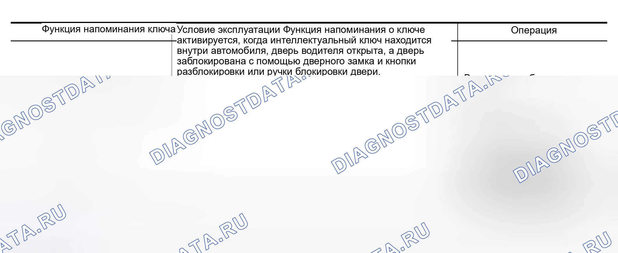 Рис. 368: Ключевая функция напоминания. Nissan Murano Z50