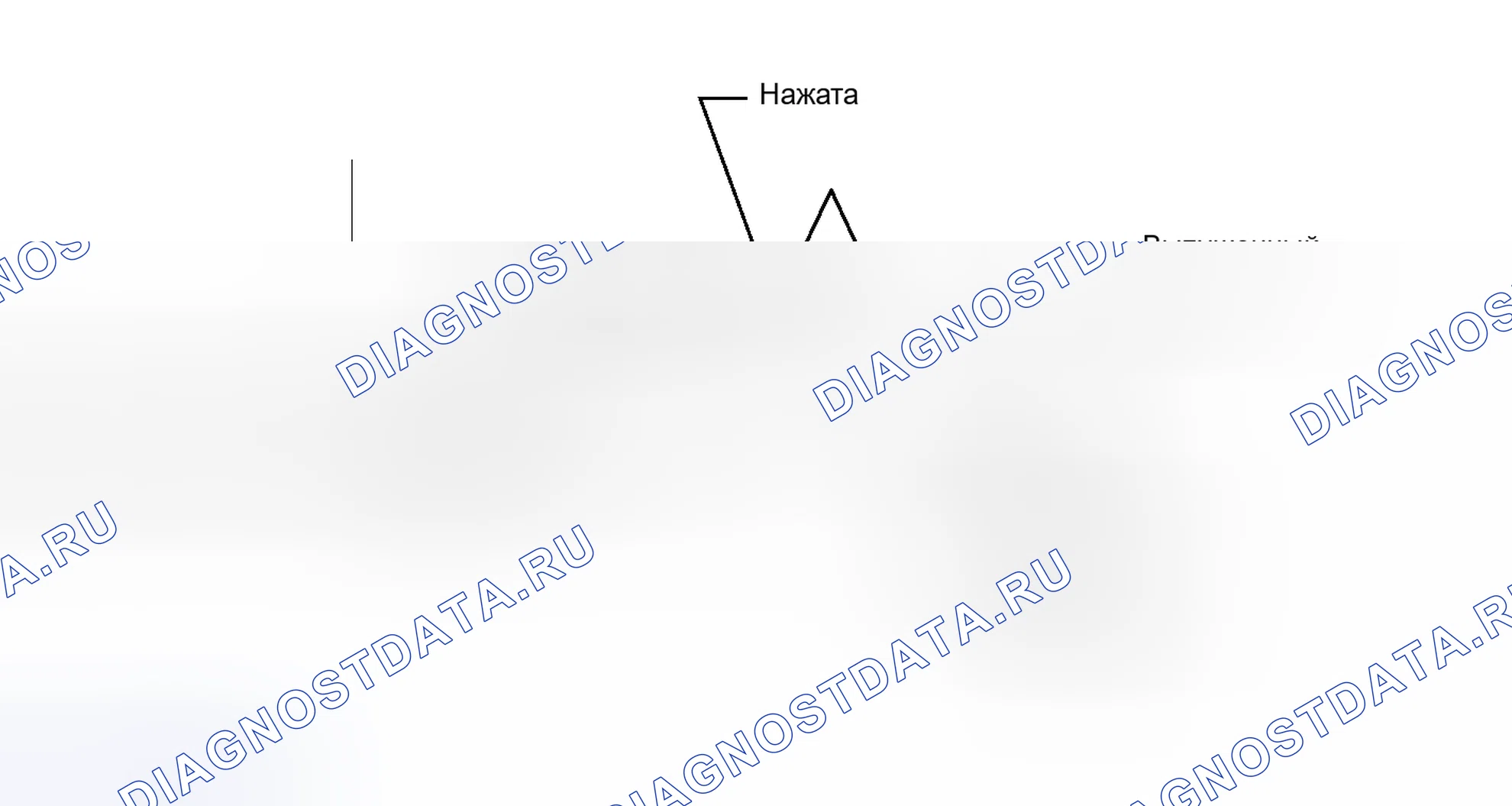 Рис. 145: СХЕМА ВОЖДЕНИЯ С ПОДТВЕРЖДЕНИЕМ. Toyota Prius C I