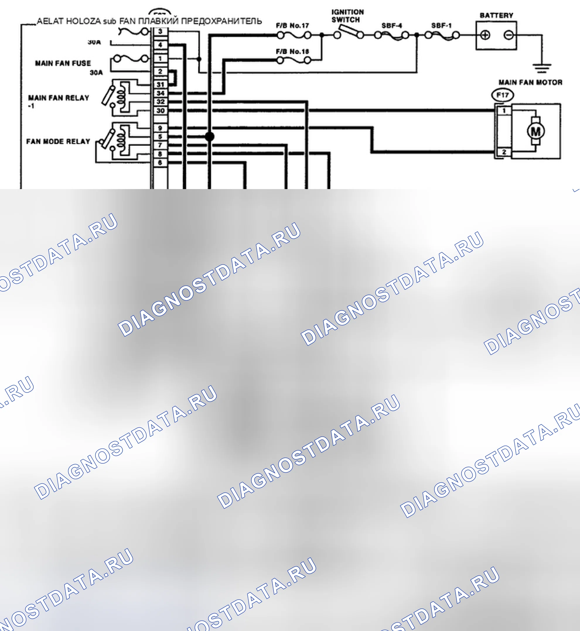 Рис. 12. Honda Vezel I