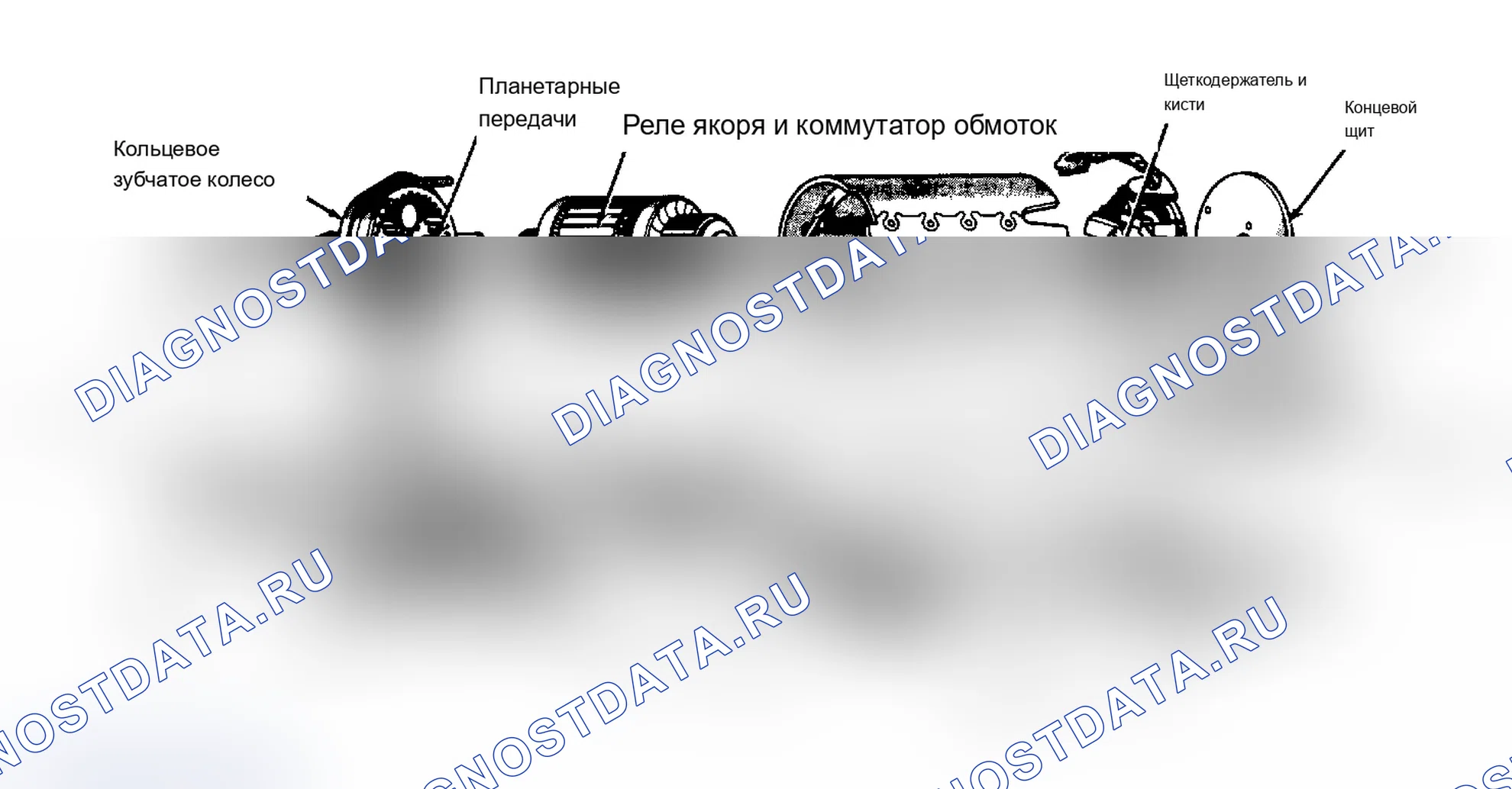 Рис. 1: КАПИТАЛЬНЫЙ РЕМОНТ стартера. Dodge Dakota Shelby 