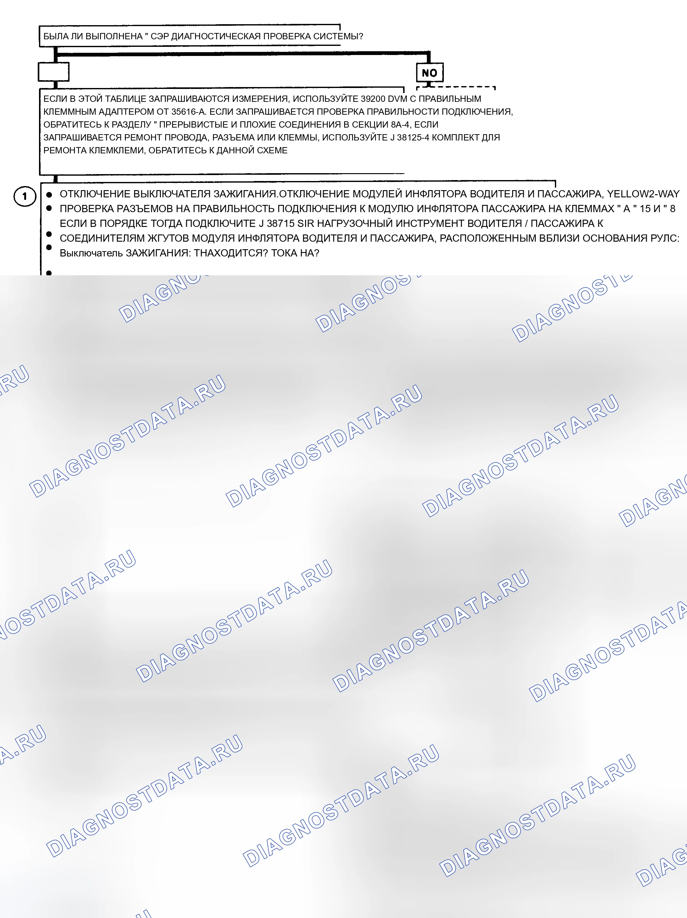 Рис. 13. Chevrolet Caprice Impala SS 