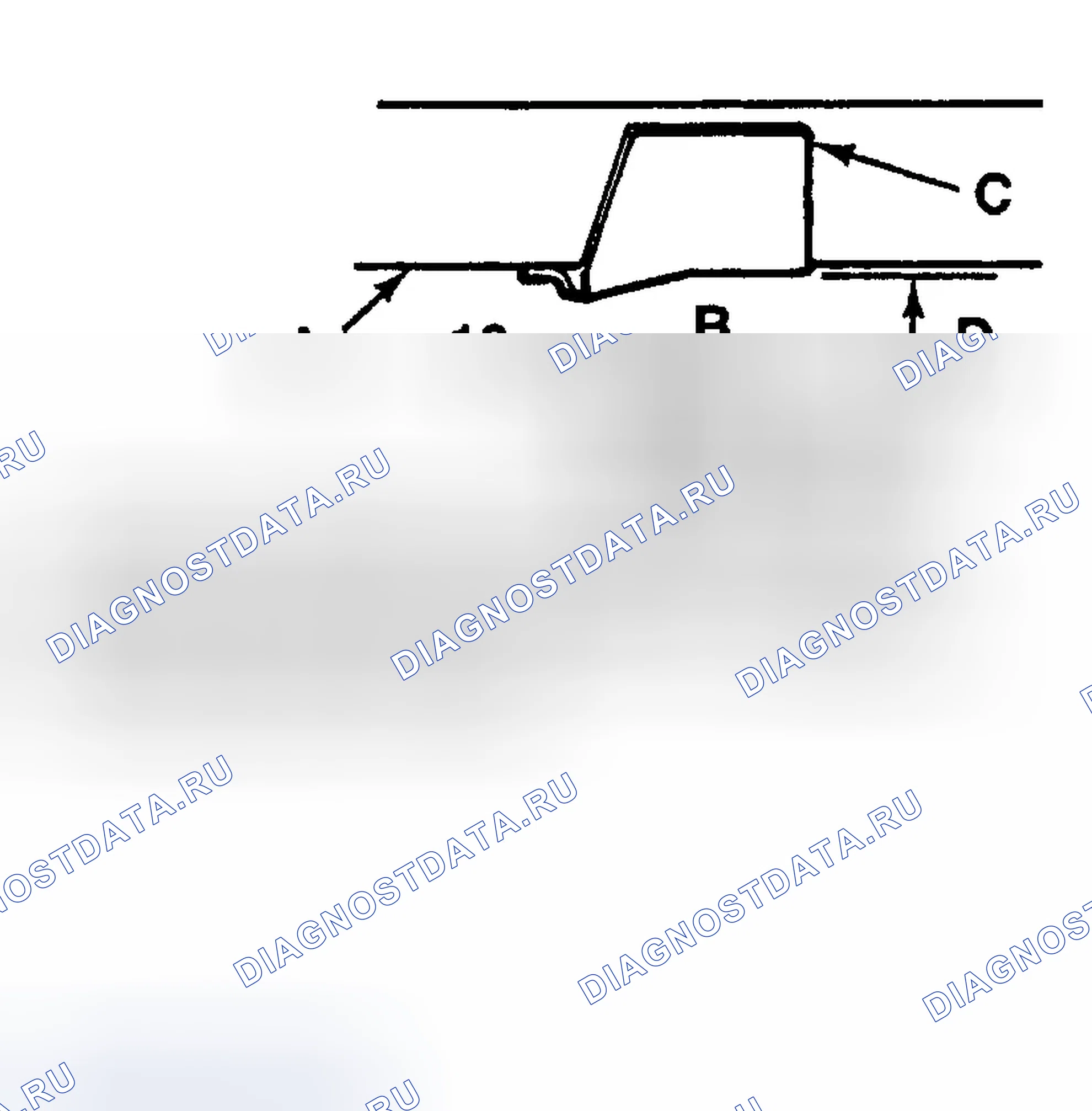 Рис. 5: Поздняя добыча. Chevrolet Astro I