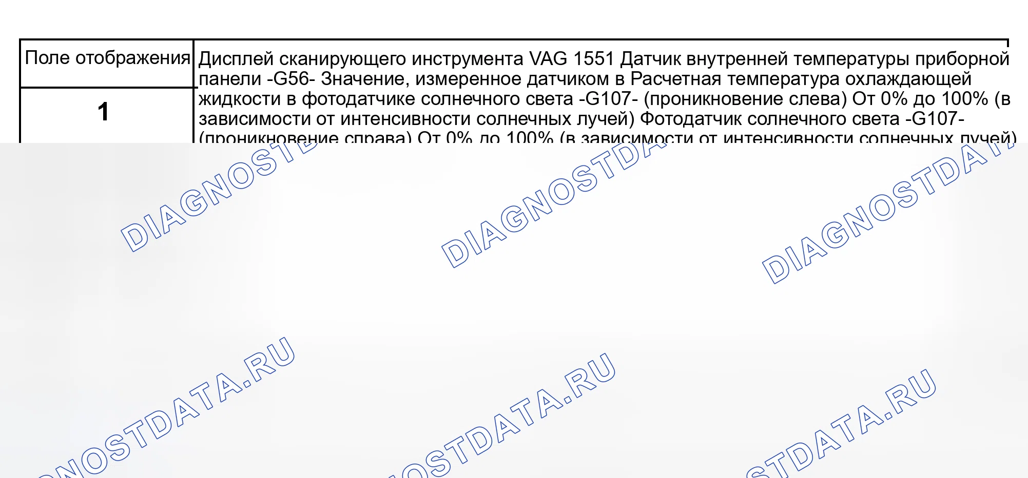 Рис. 140. Audi S8 D2 рестайлинг 2