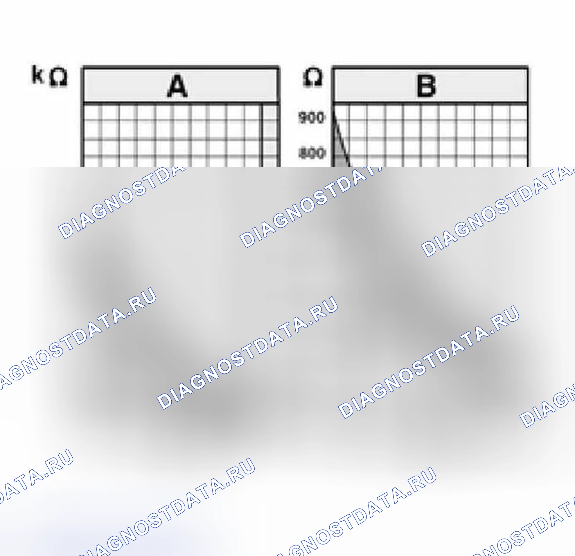 Рис. 151. Volkswagen Golf Mk4