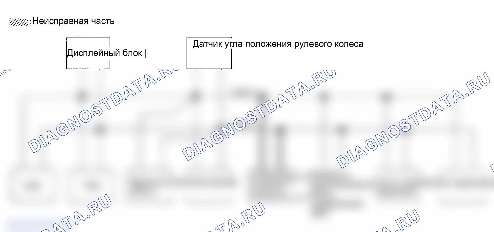 Рис. 119: ПРОВЕРКА ЦЕПИ УНИФИЦИРОВАННОГО ИЗМЕРИТЕЛЬНОГО ПРИБОРА И УСИЛИТЕЛЯ ПЕРЕМЕННОГО ТОКА. Infiniti FX35 I
