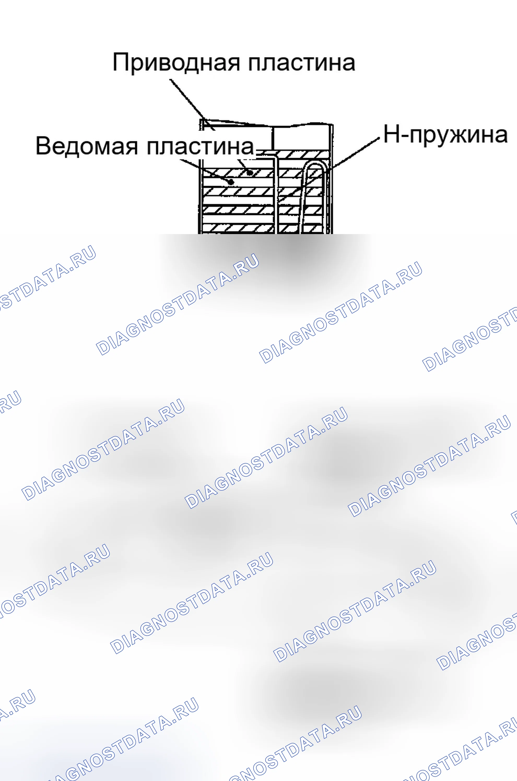 Рис. 85. Infiniti G35 III