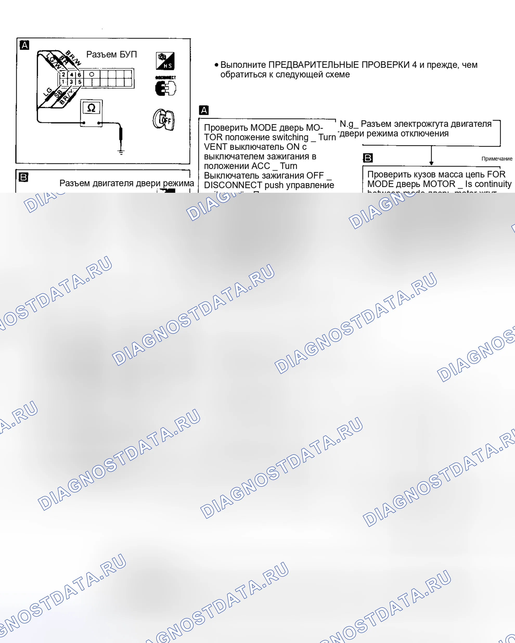 Рис. 4: Блок-схема процедуры диагностики 2 (1 из 2). Nissan Maxima J30