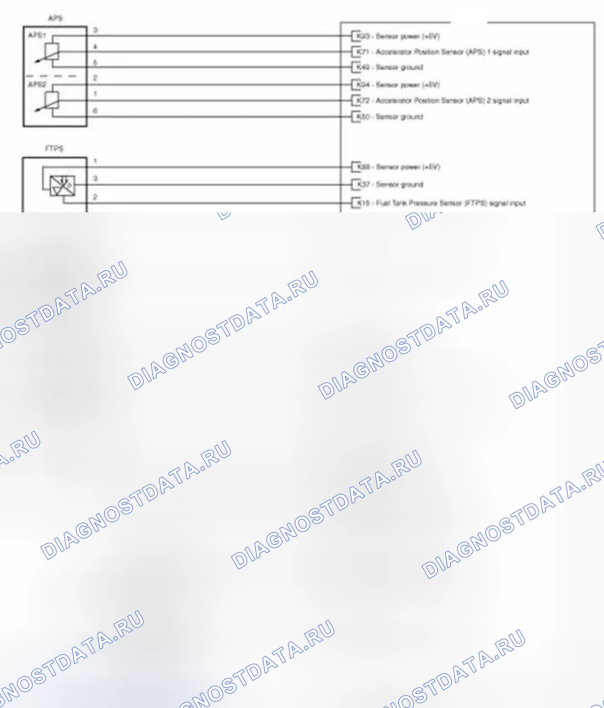 Рис. 100. Hyundai Elantra V