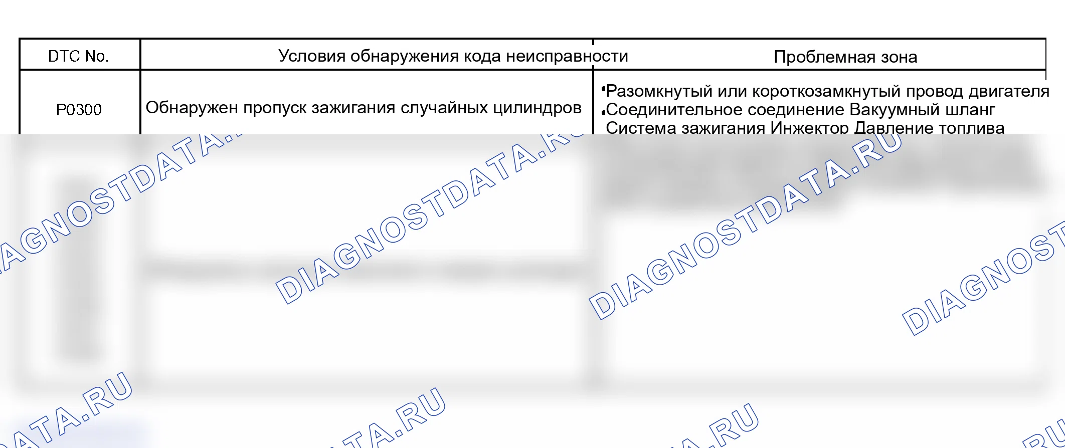 Рис. 147: ОПИСАНИЕ ЦЕПИ. Lexus GS III