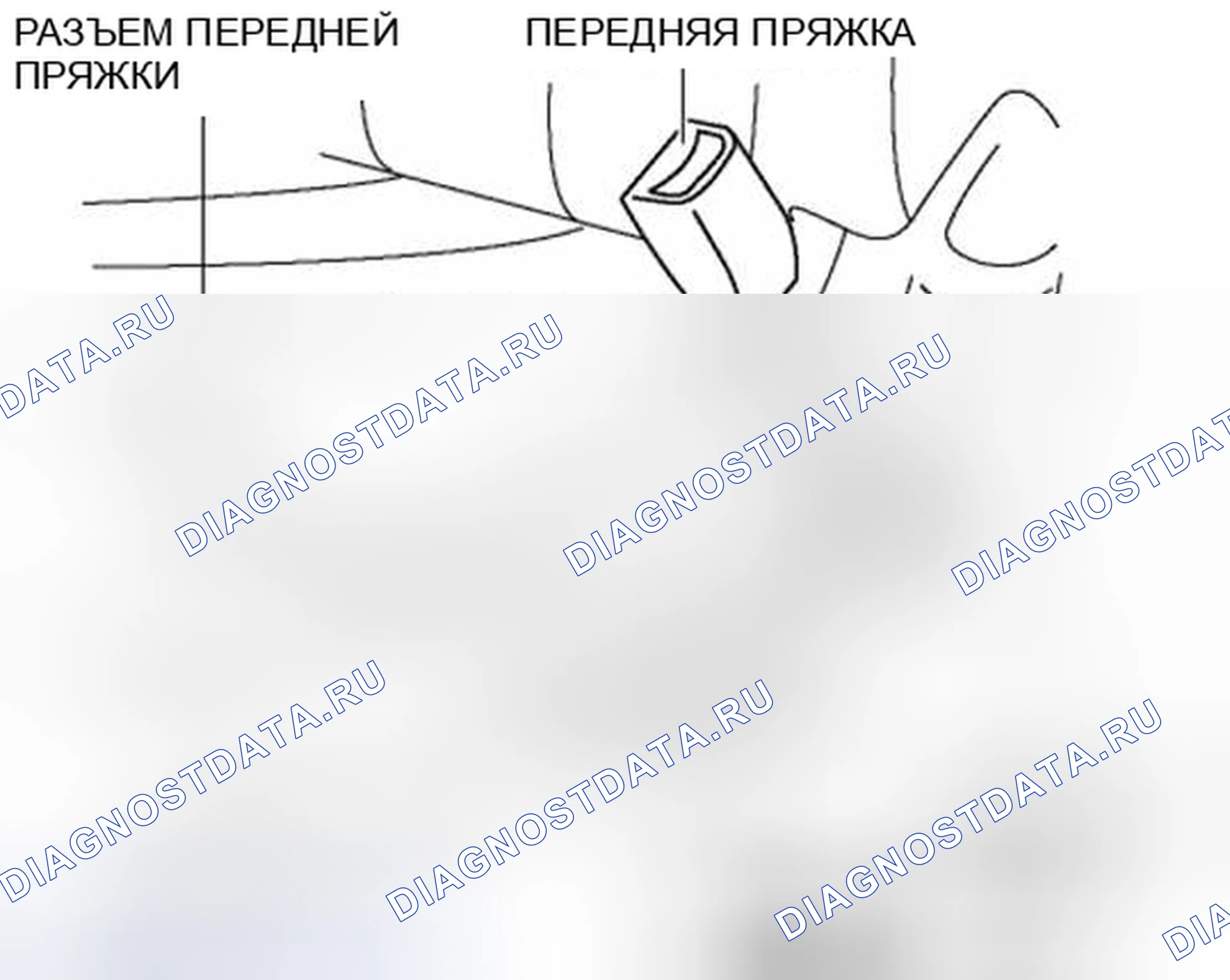 Рис. 11: Сторона пассажира. Audi Q8 I