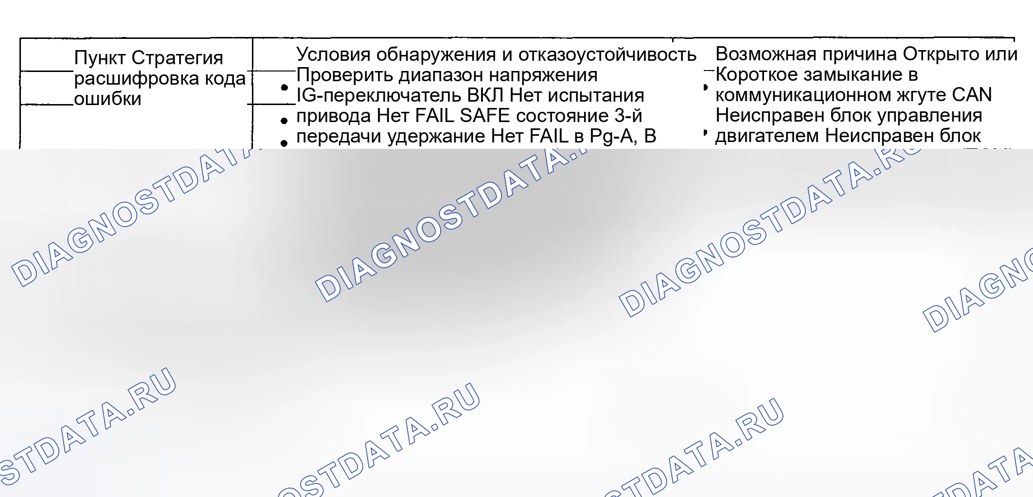 Рис. 42: [2.7 GSL]. Kia Sportage II рестайлинг