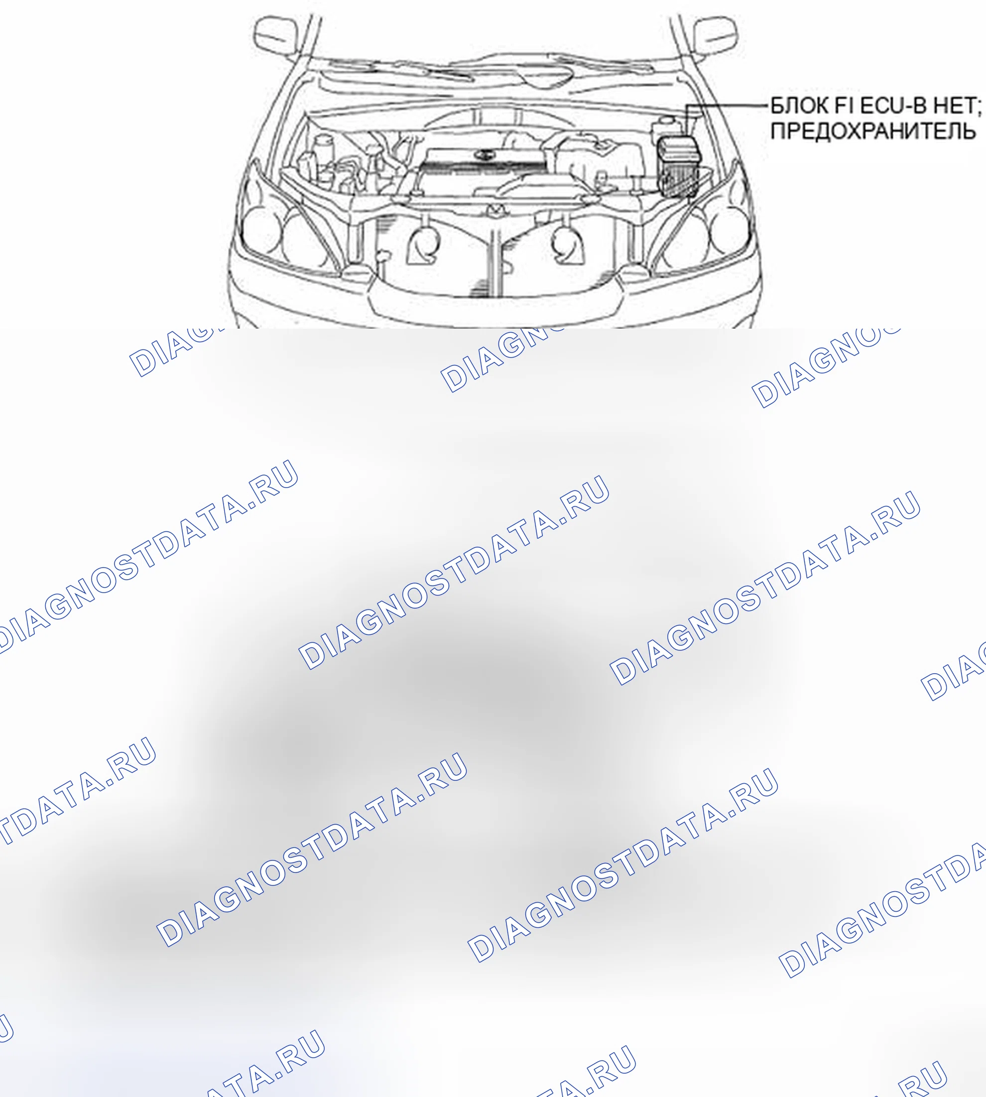Рис. 79: РАСПОЛОЖЕНИЕ ДЕТАЛЕЙ. Honda Accord IX