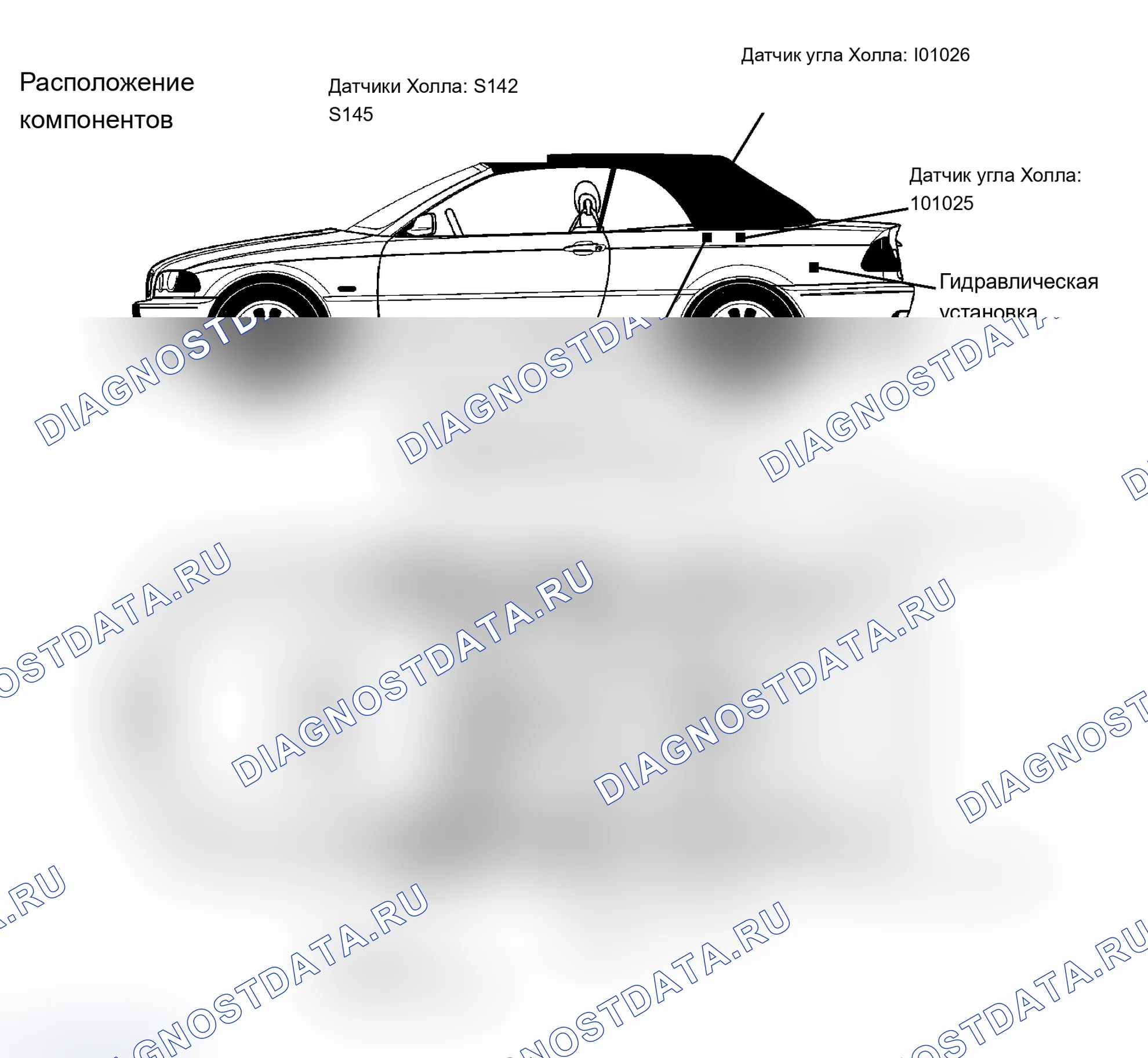 Рис. 204: Расположение компонентов. BMW M3 E46