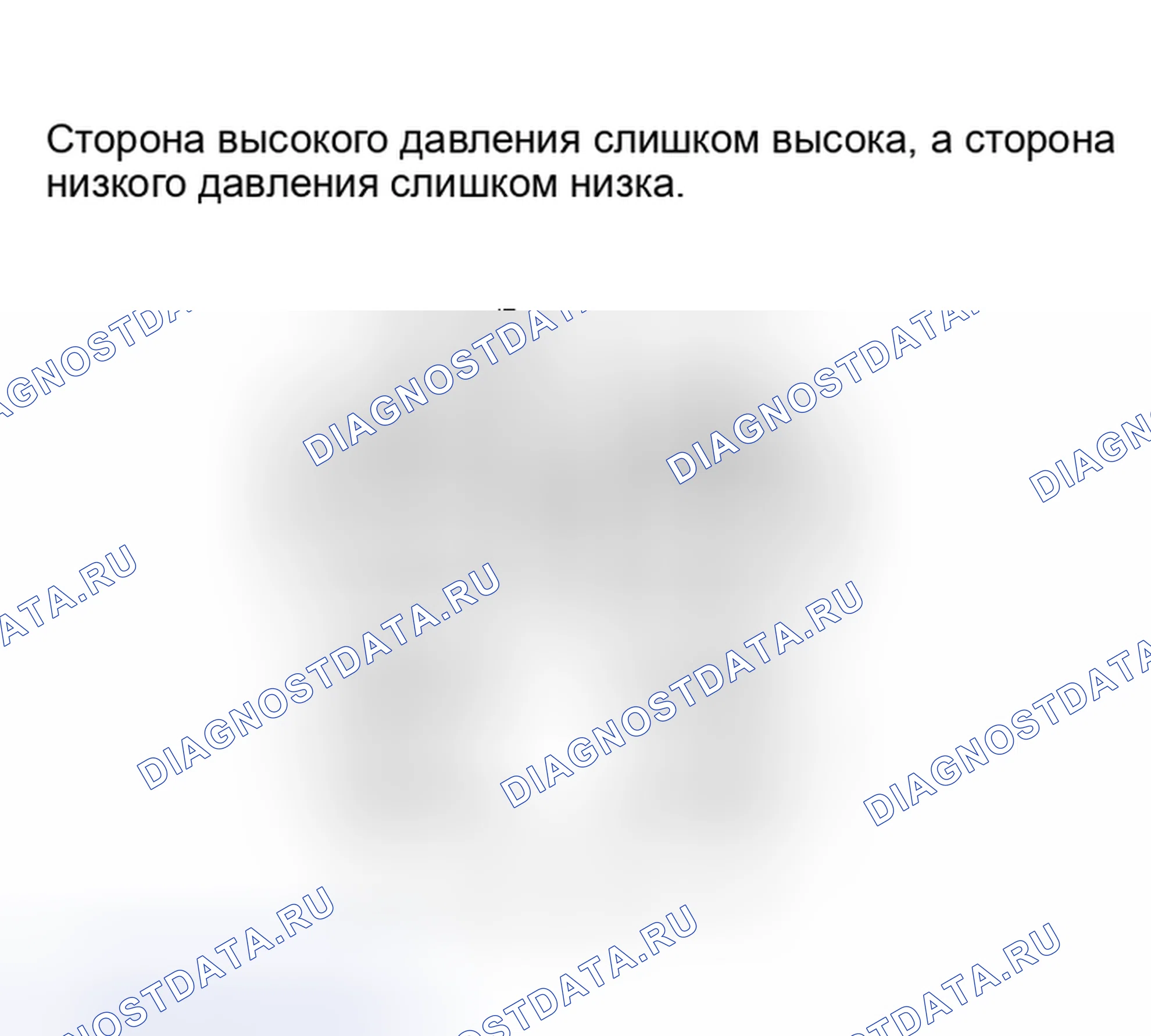 Рис. 209: Сторона высокого давления слишком высока, а сторона низкого давления слишком низка. Honda Integra I