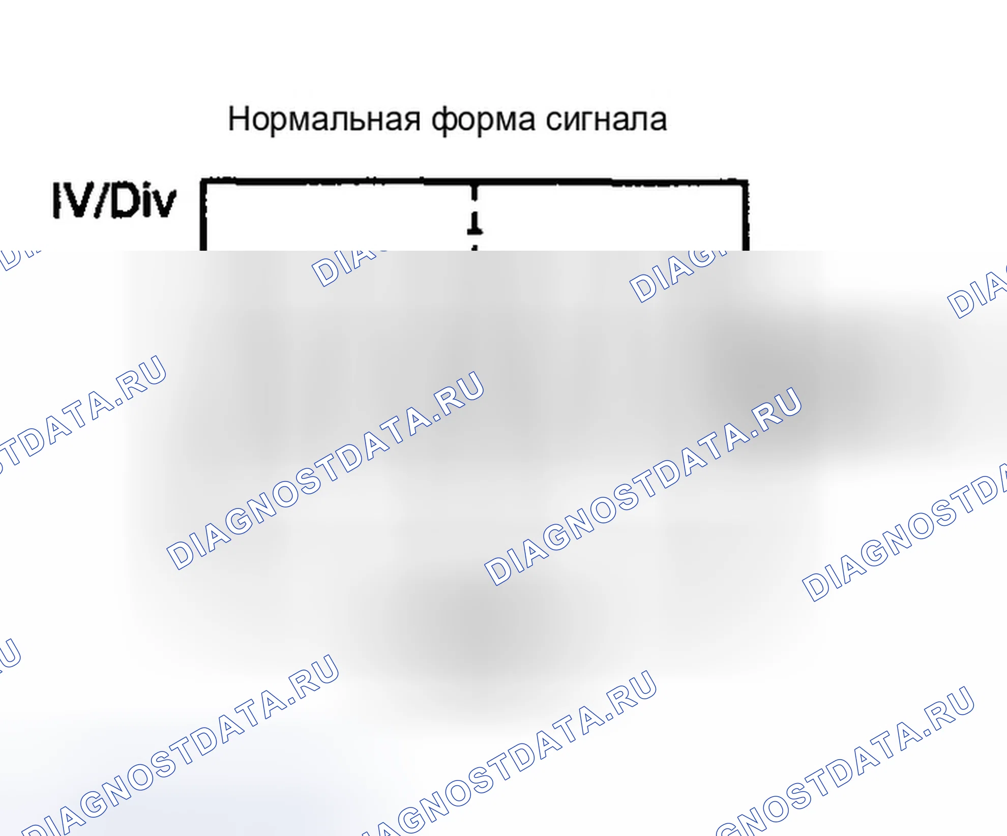 Рис. 56. Hyundai Elantra III рестайлинг