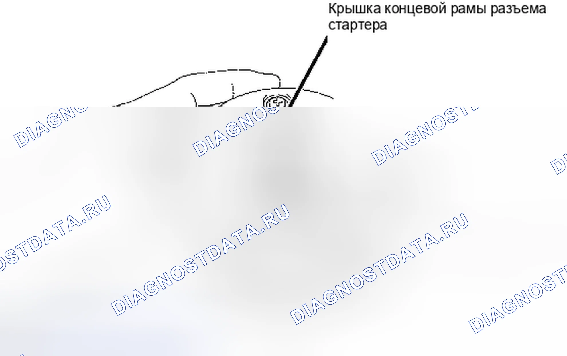 Рис. 41. Toyota Yaris III