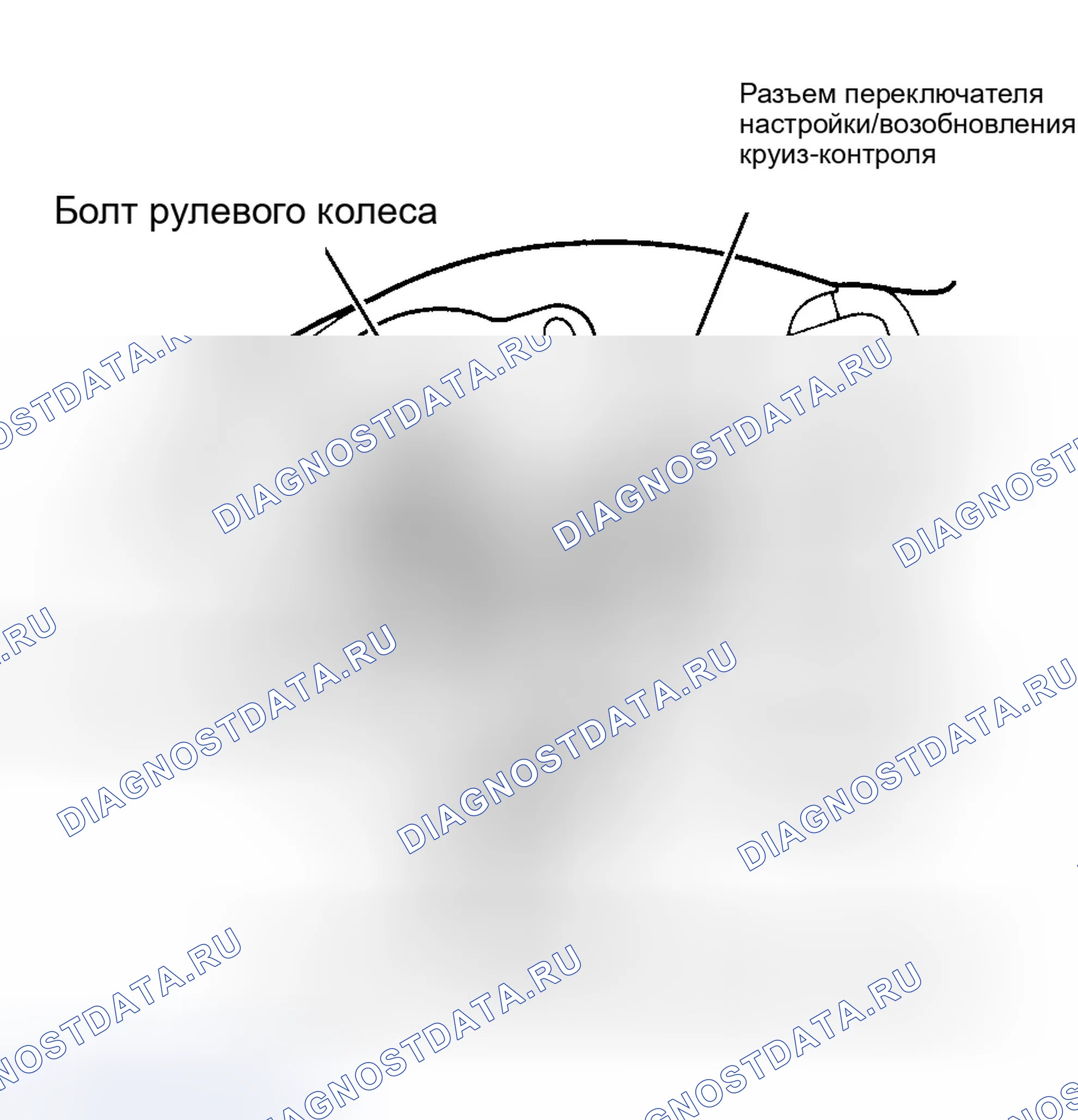 Рис. 12. Honda Prelude V