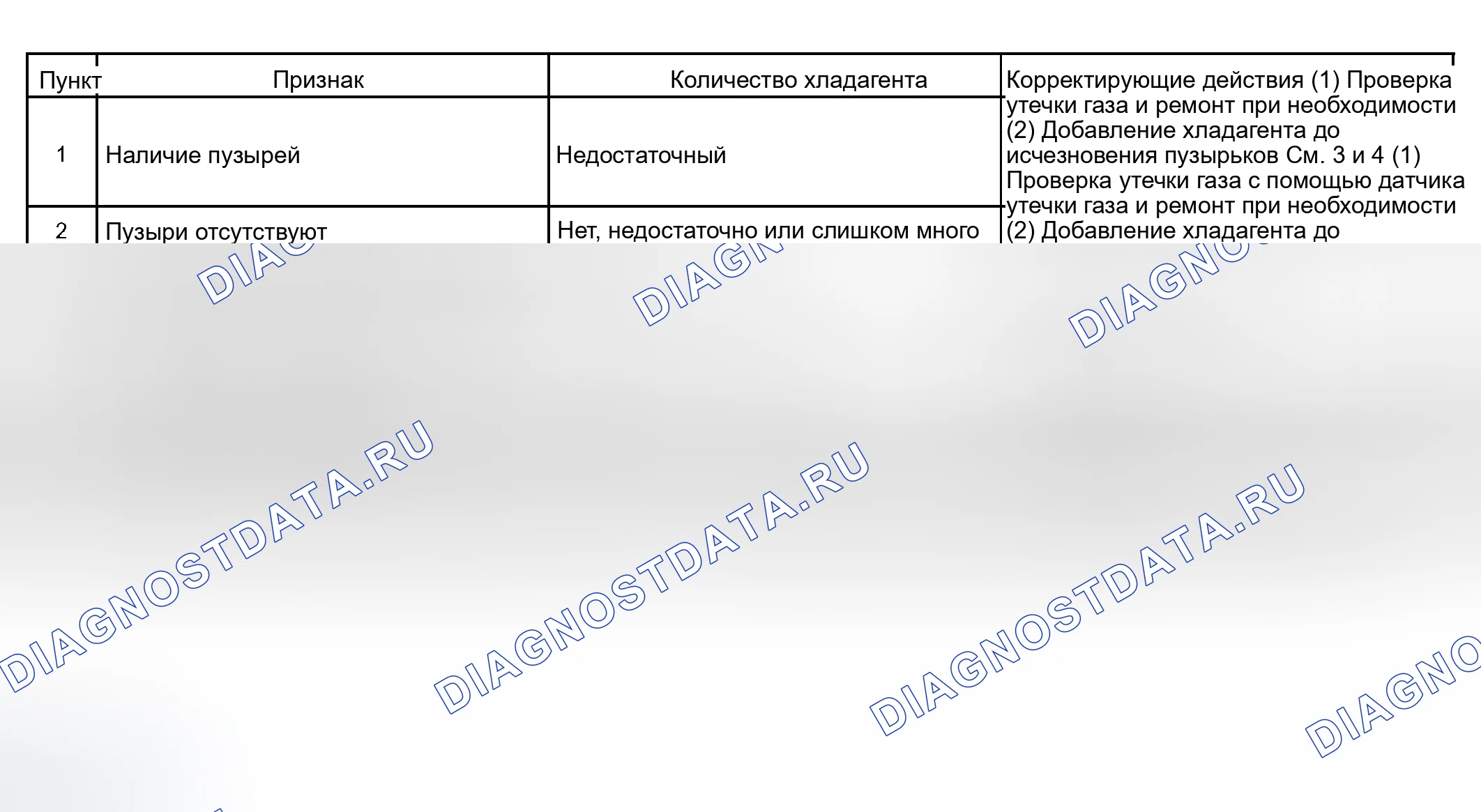 Рис. 150. Haval H5 I