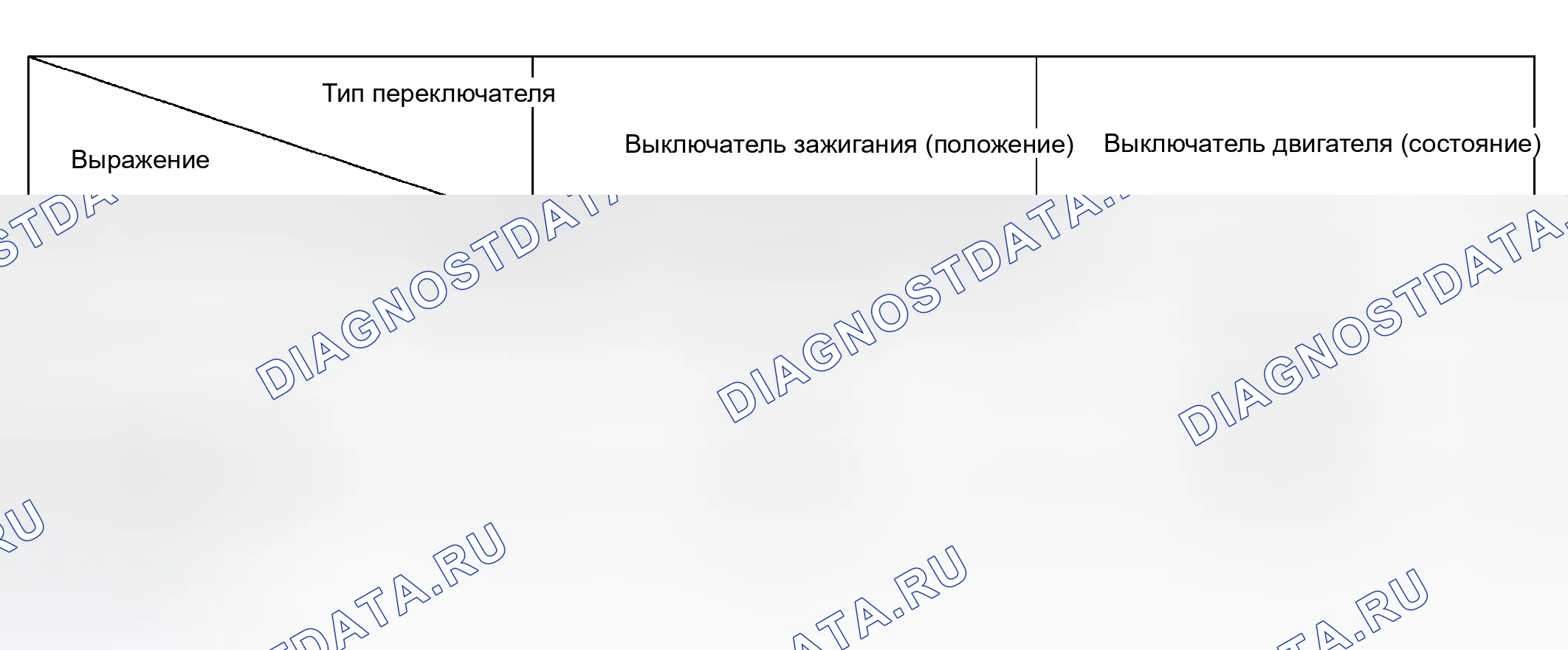 Рис. 291: МЕРЫ ПРЕДОСТОРОЖНОСТИ средств связи. Toyota Avalon XX30