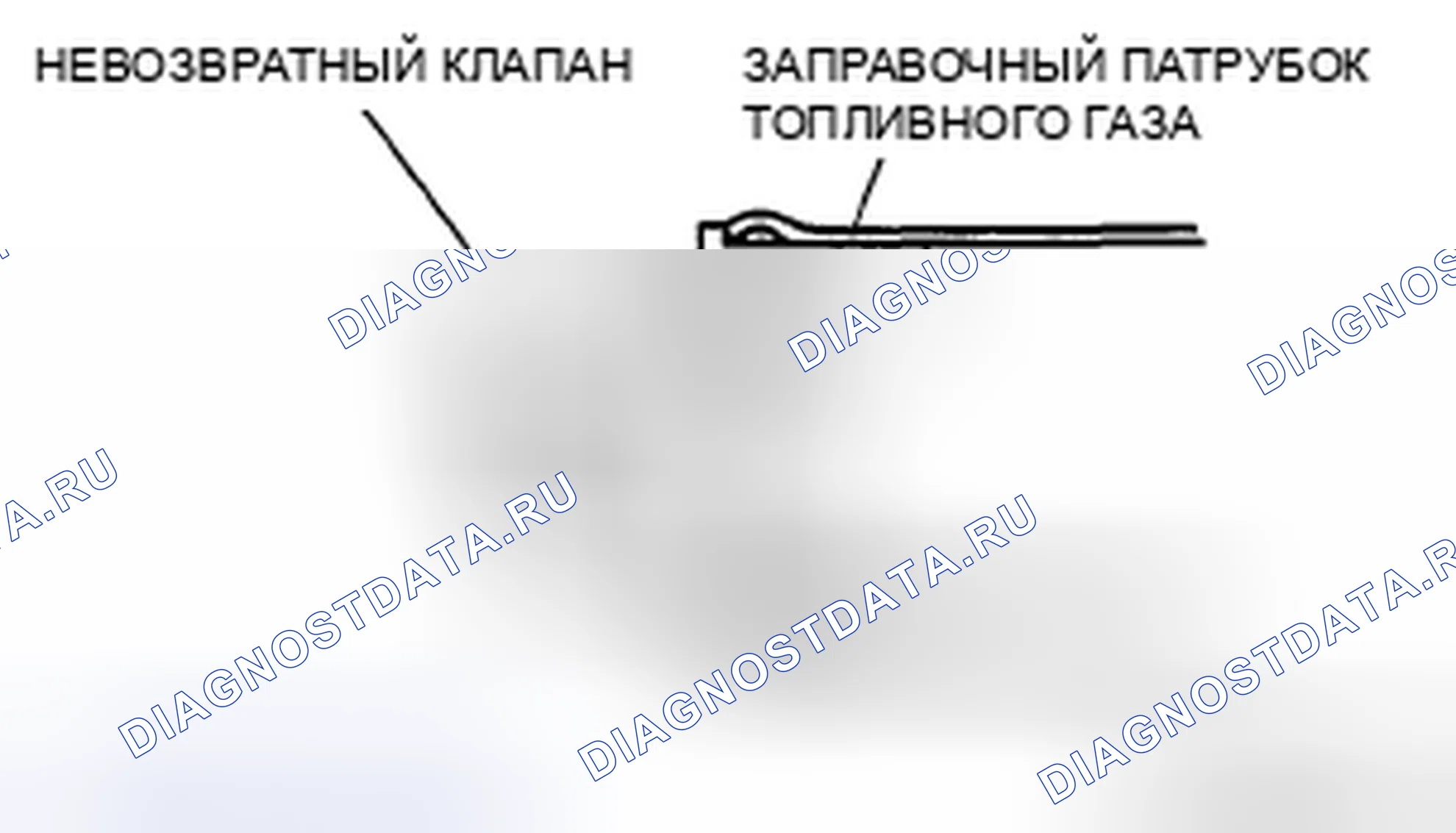 Рис. 71: ОСМОТР НЕВОЗВРАТНОГО КЛАПАНА [L3 С ТЕРМОПАРОЙ]. Honda CR-V IV