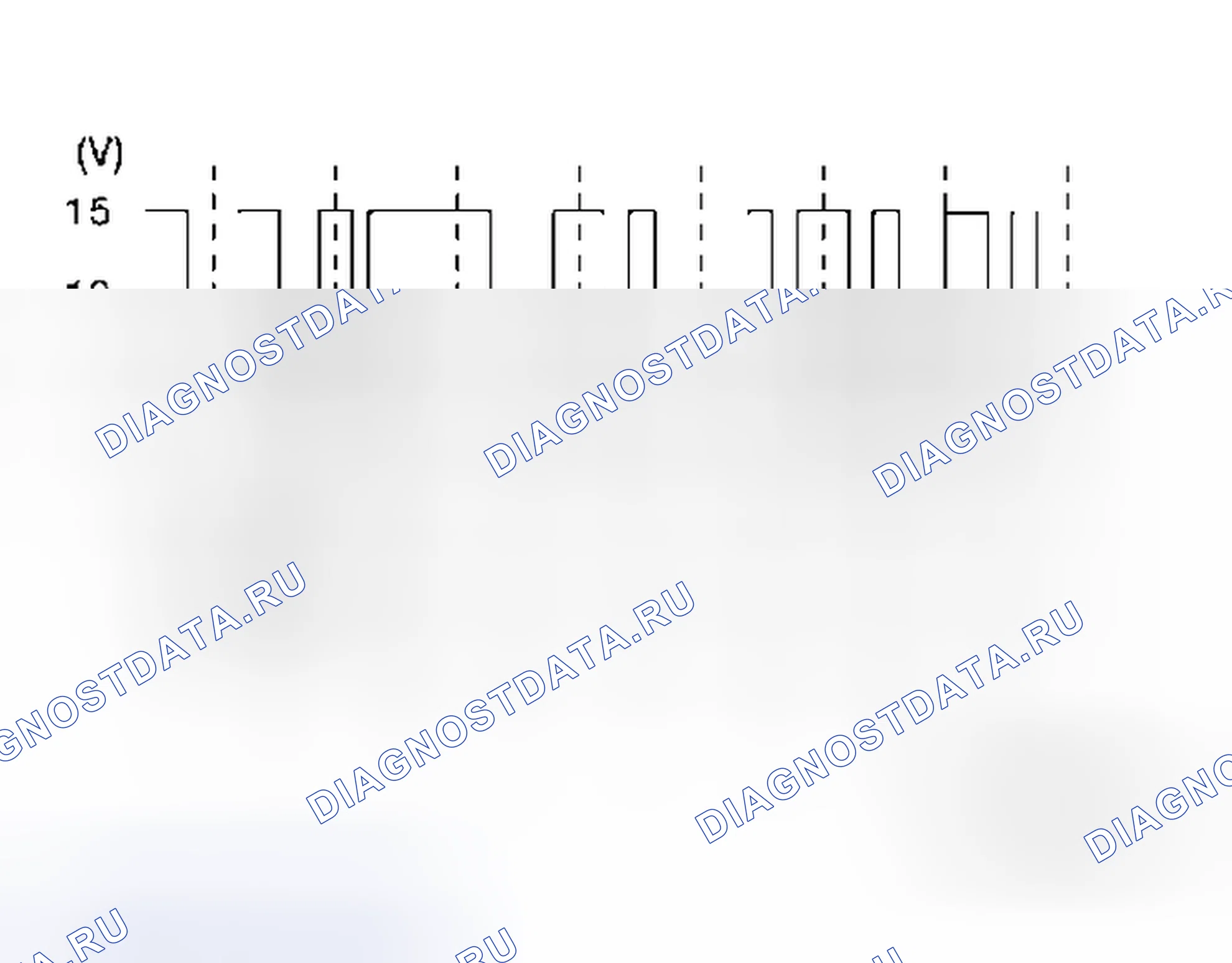 Рис. 186: Терминалы и эталонное значение для BCM. Honda N-BOX+ I