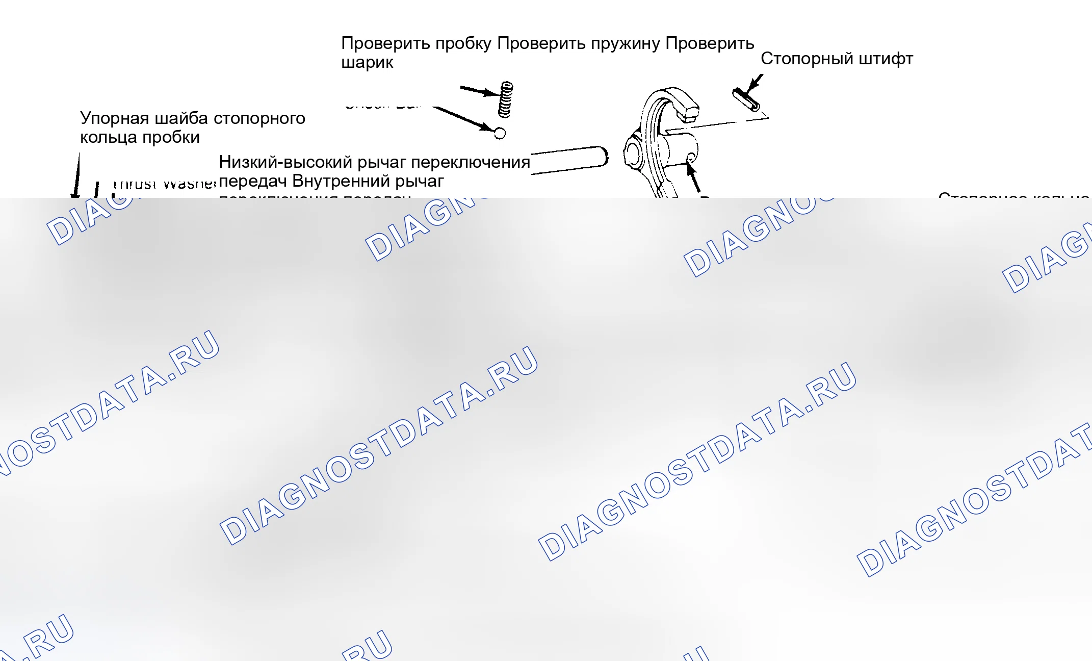 Рис. 2: Повторная сборка. Nissan Pathfinder I