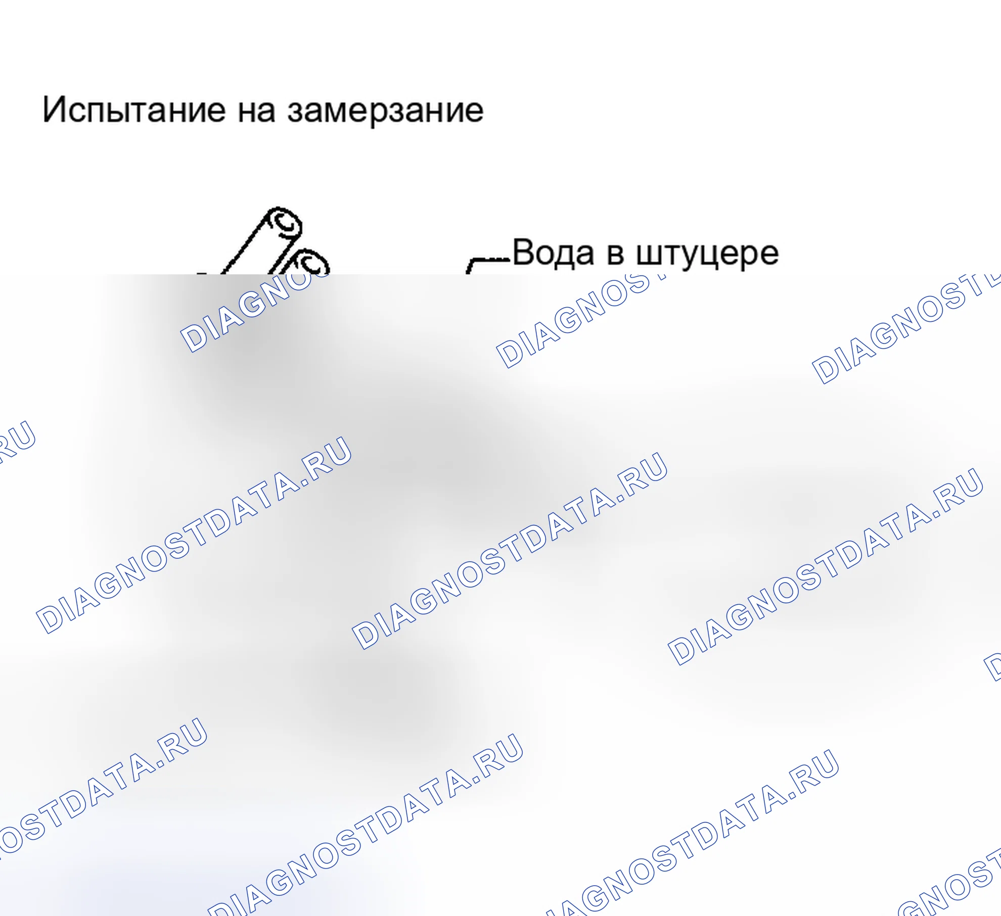 Рис. 62: Замерзание. Nissan 350Z I