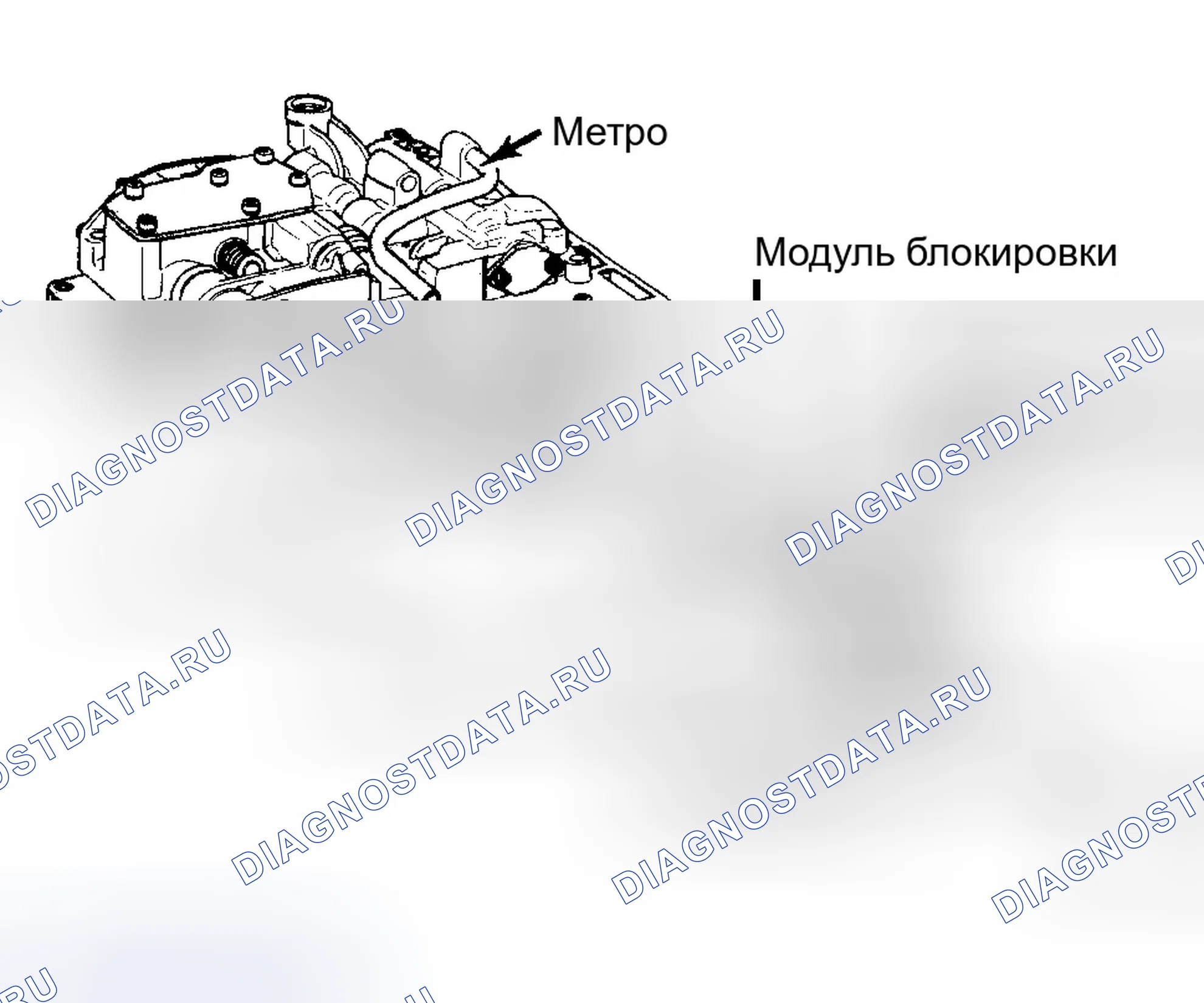 Рис. 37: Модуль блокировки. Dodge Ram Van II