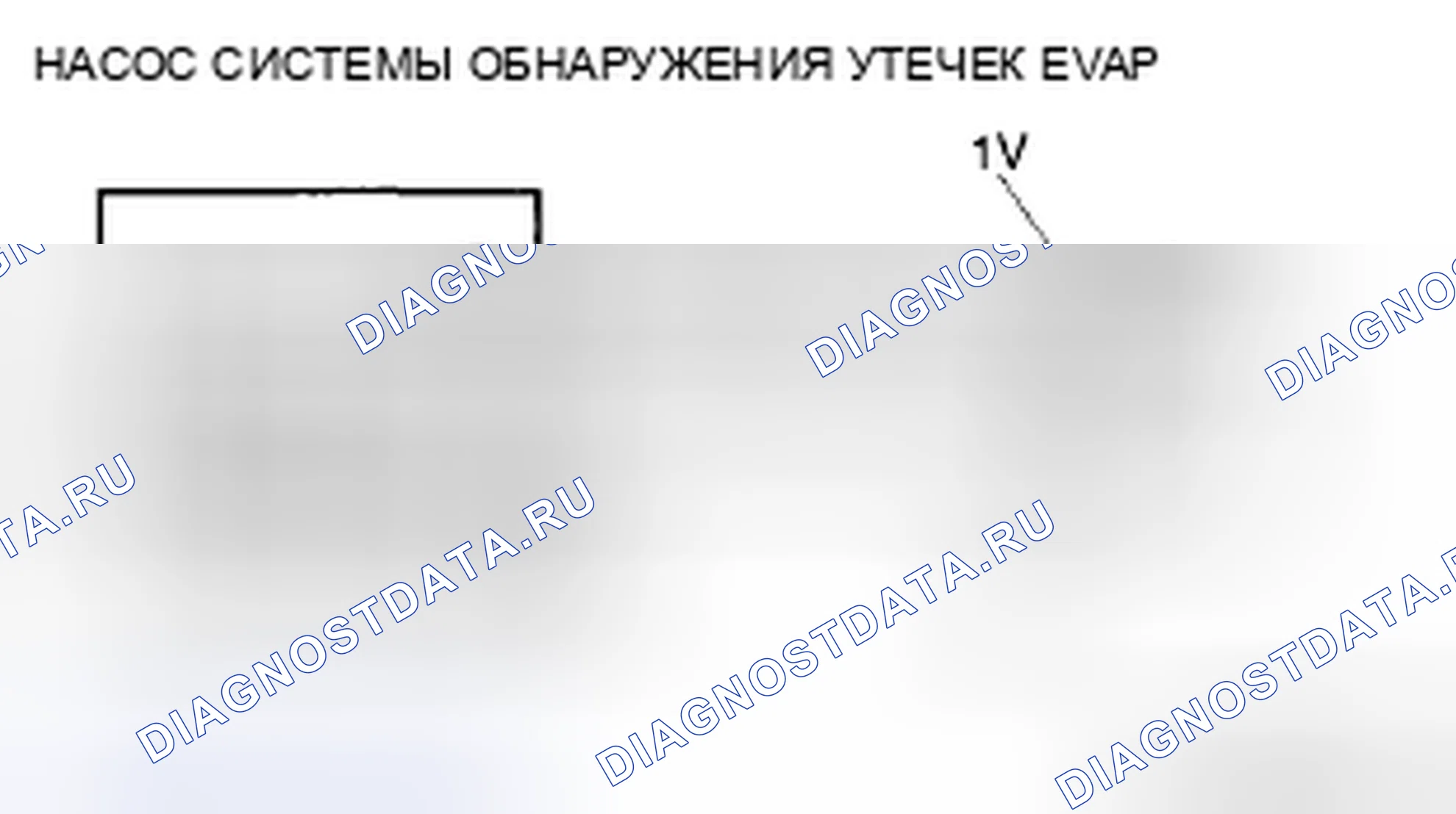 Рис. 13: Проверка сопротивления. Mazda CX-7 I