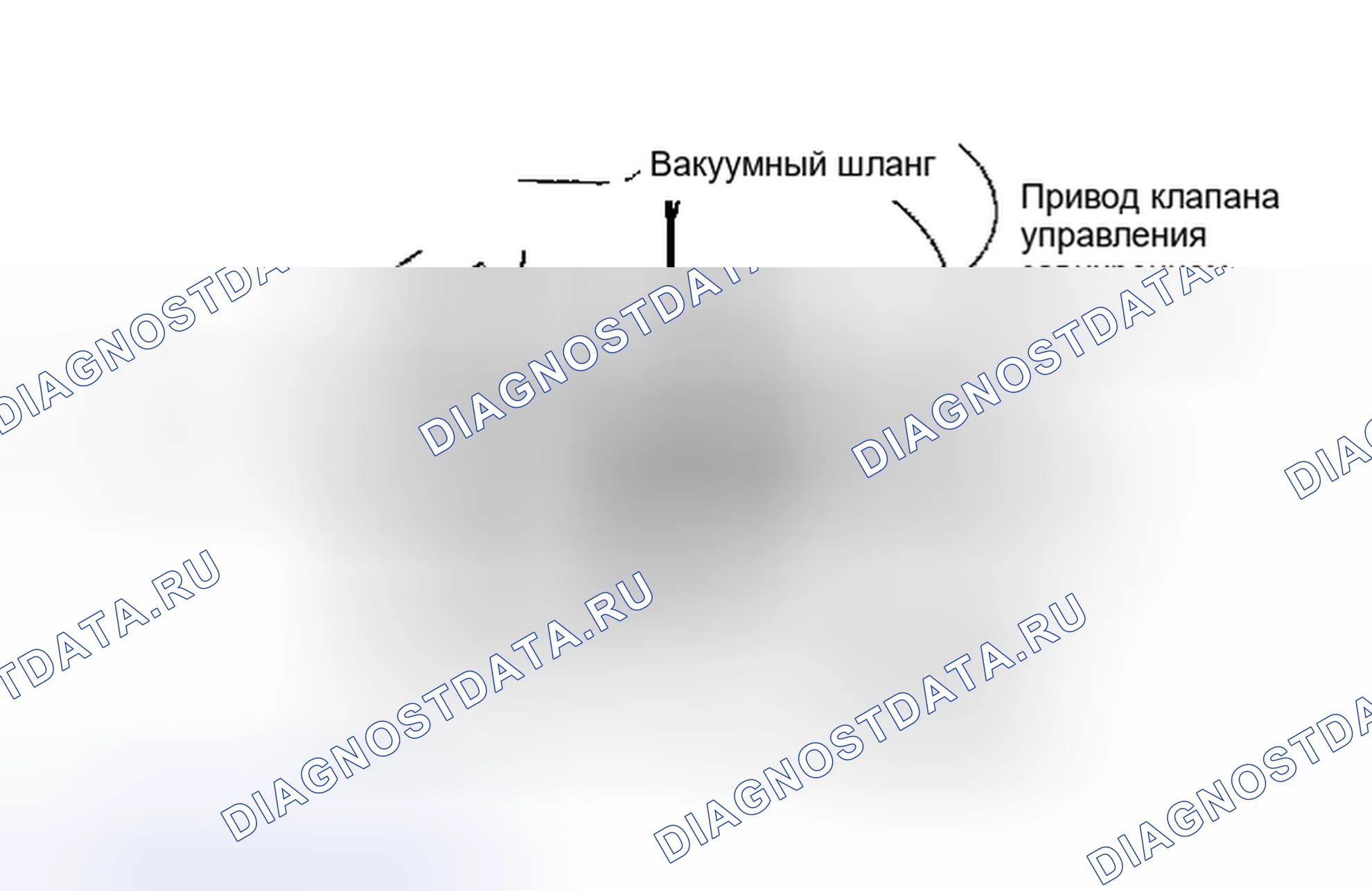 Рис. 51: Проверка системы. Mazda MPV V