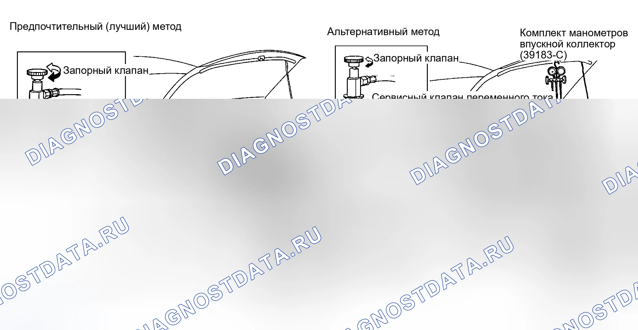 Рис. 134: Система откачки и заправка хладагента. Honda That S I