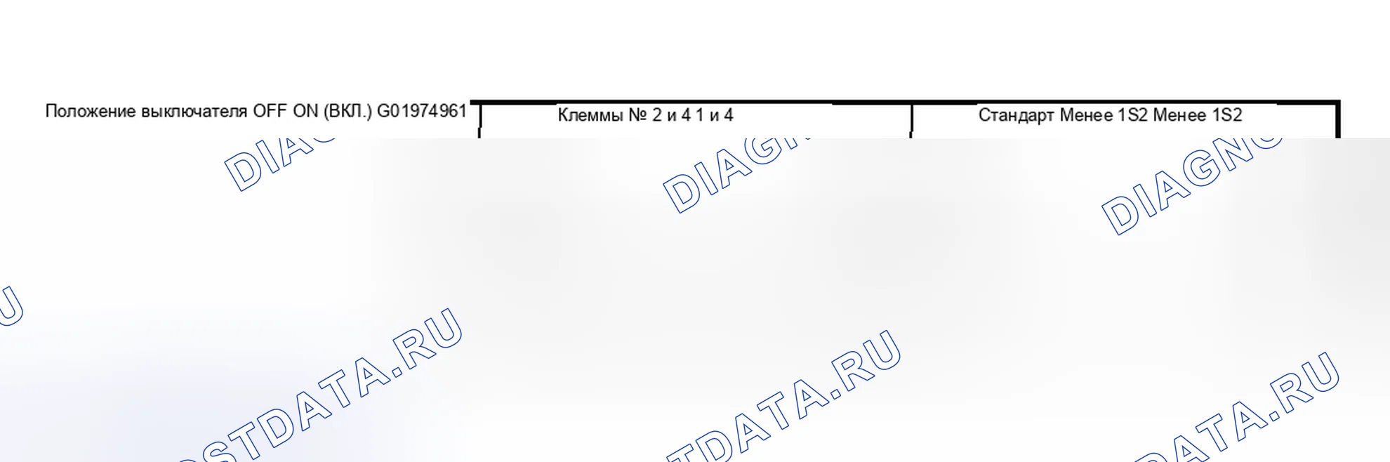Рис. 6: СТОЯНОЧНЫЙ ВЫКЛЮЧАТЕЛЬ. Subaru Impreza WRX GD/GG рестайлинг