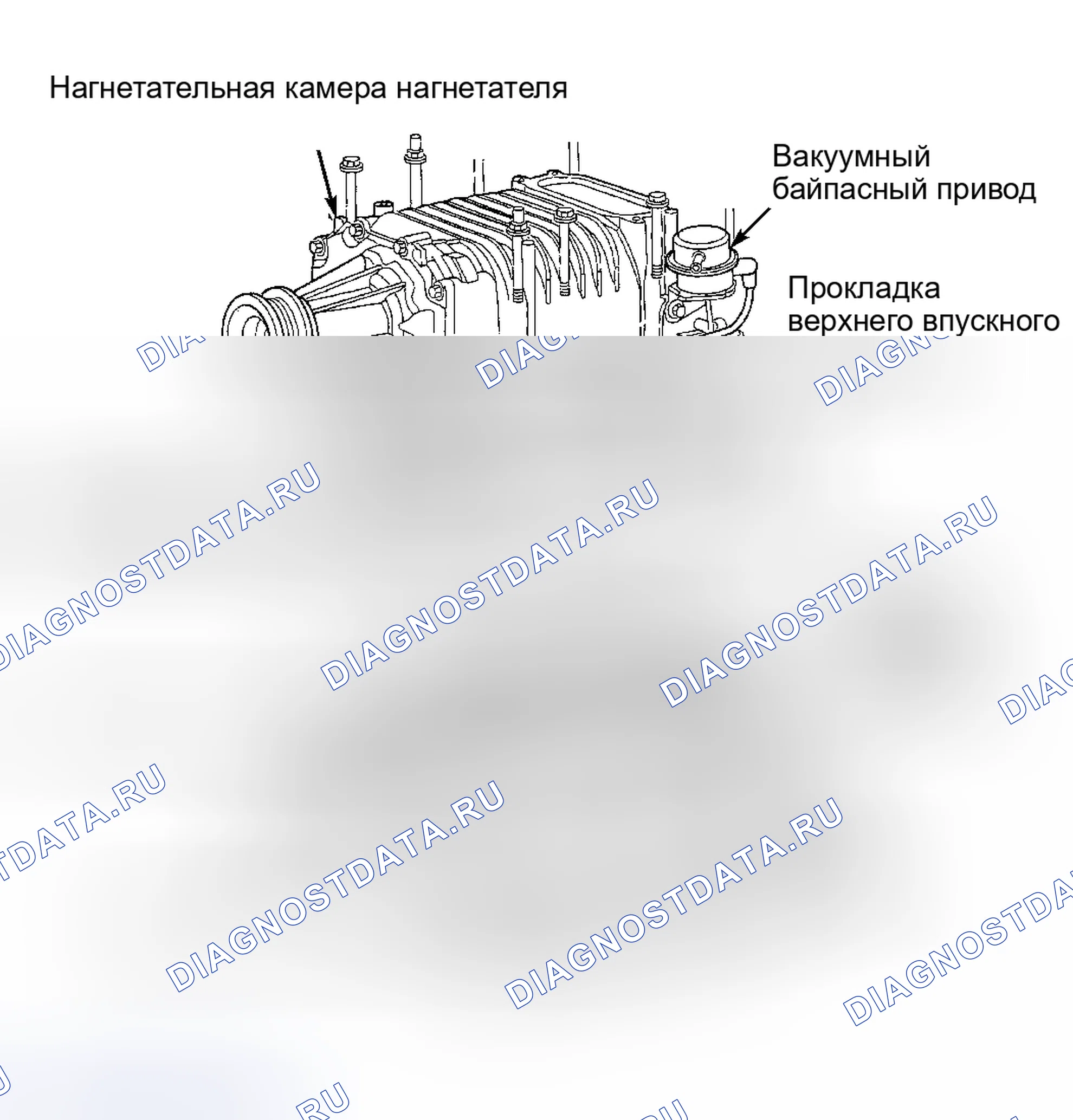 Рис. 2: Нагнетатель в сборе. Mazda 2 II