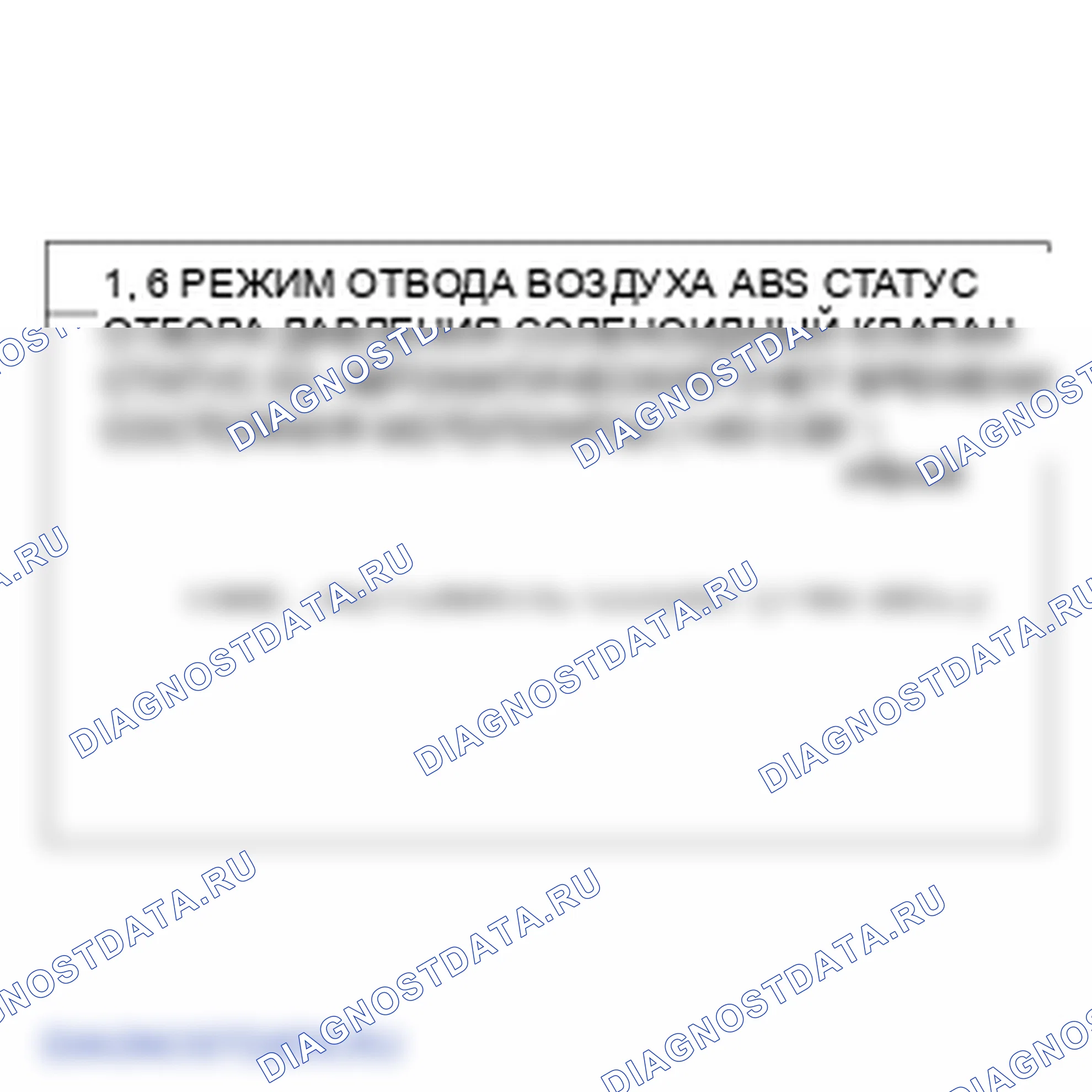 Поиск неисправностей. Kia Sorento BL