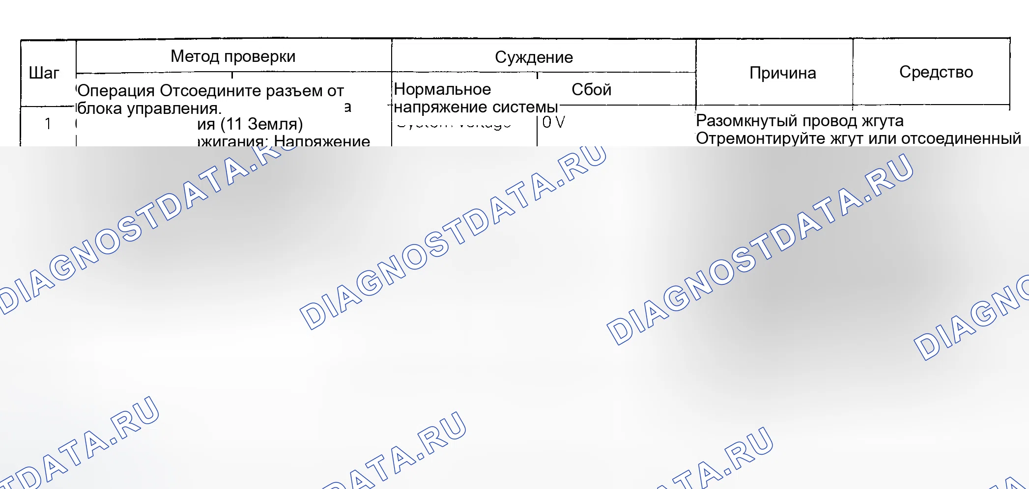 Рис. 48. Eagle Summit I