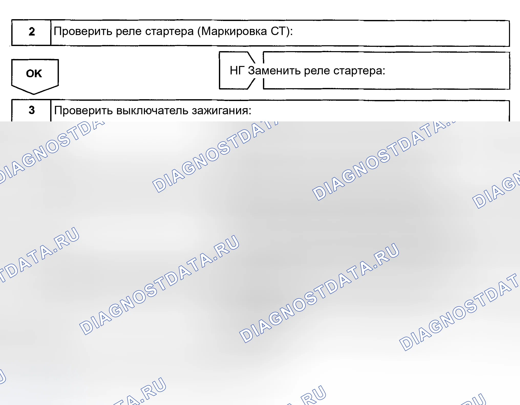Рис. 506. Toyota Avalon XX20 рестайлинг