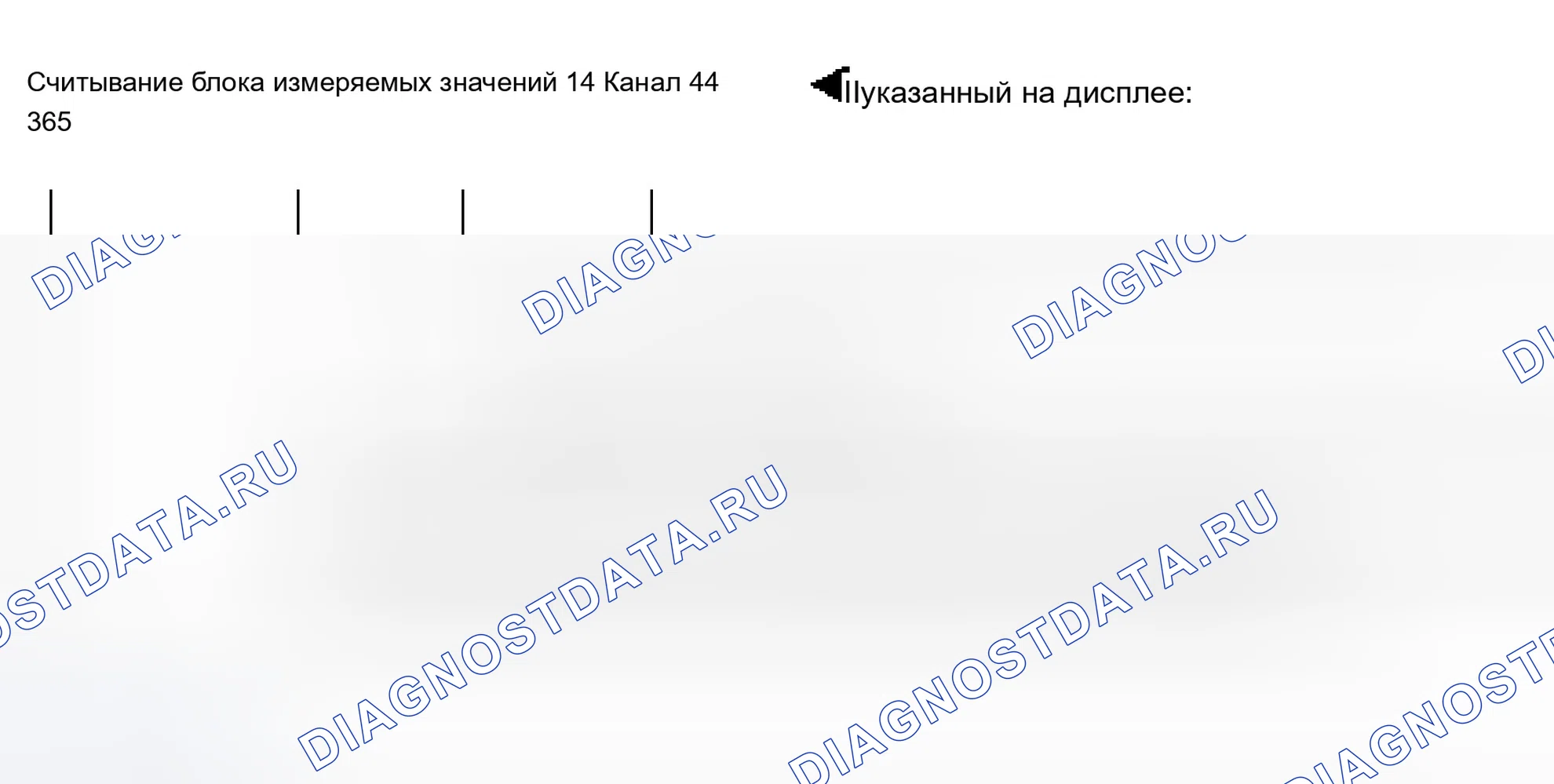 Рис. 8: Блок измеряемых величин 014. Audi A8 D3